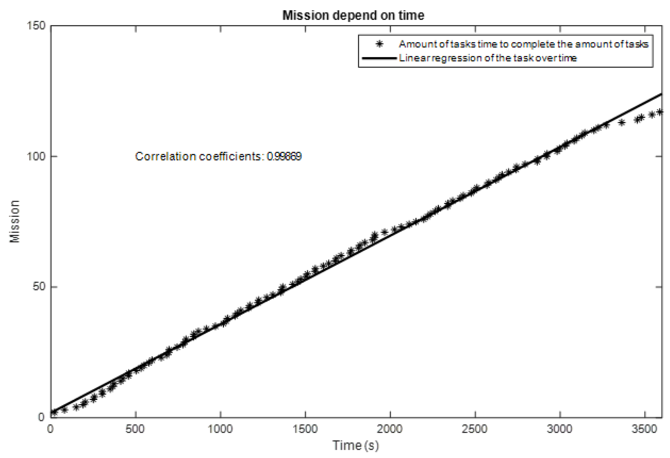 Applsci 13 09985 g021