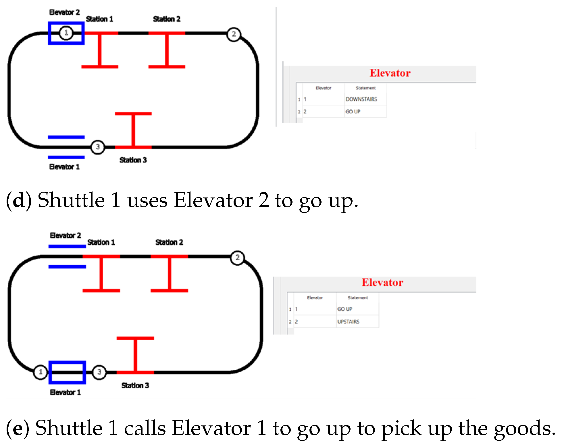 Applsci 13 09985 g022b