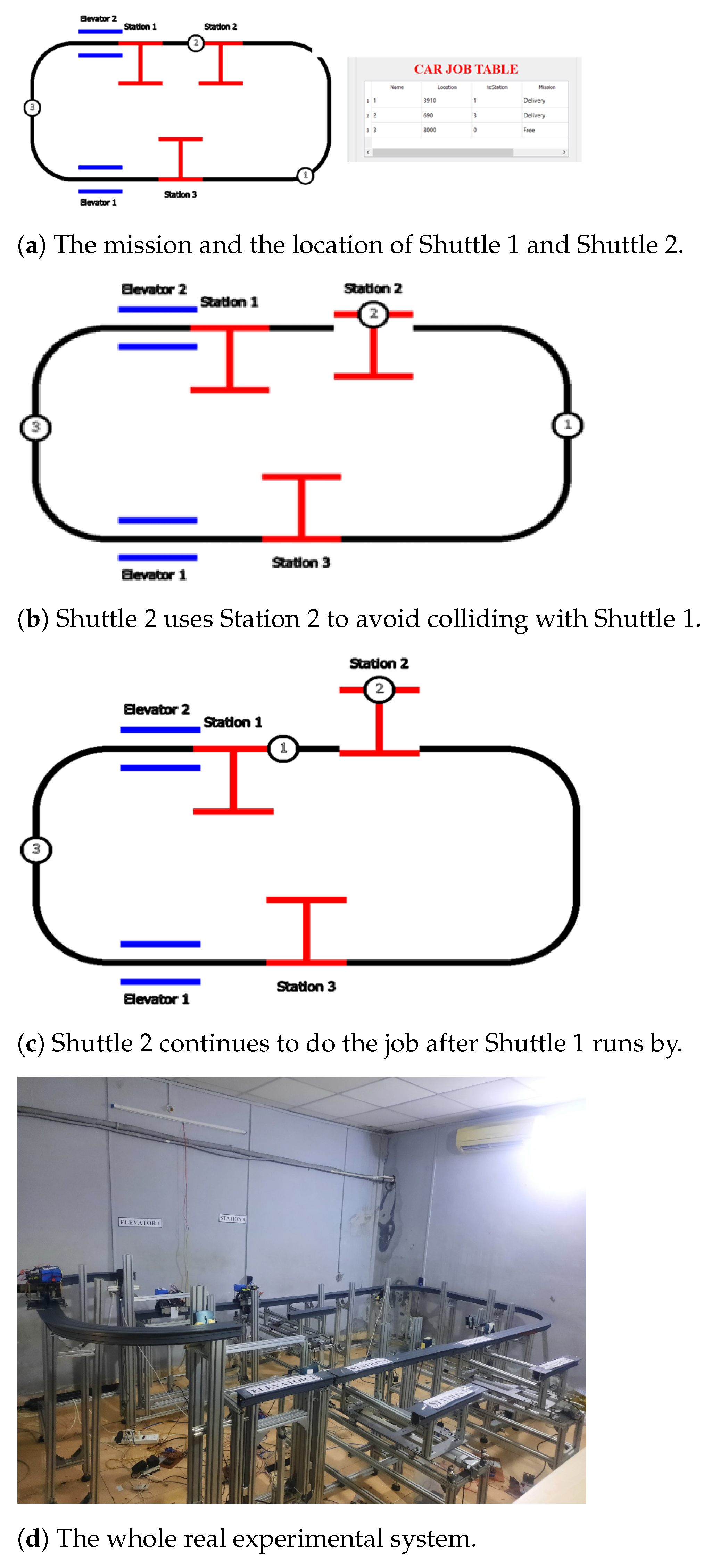 Applsci 13 09985 g025