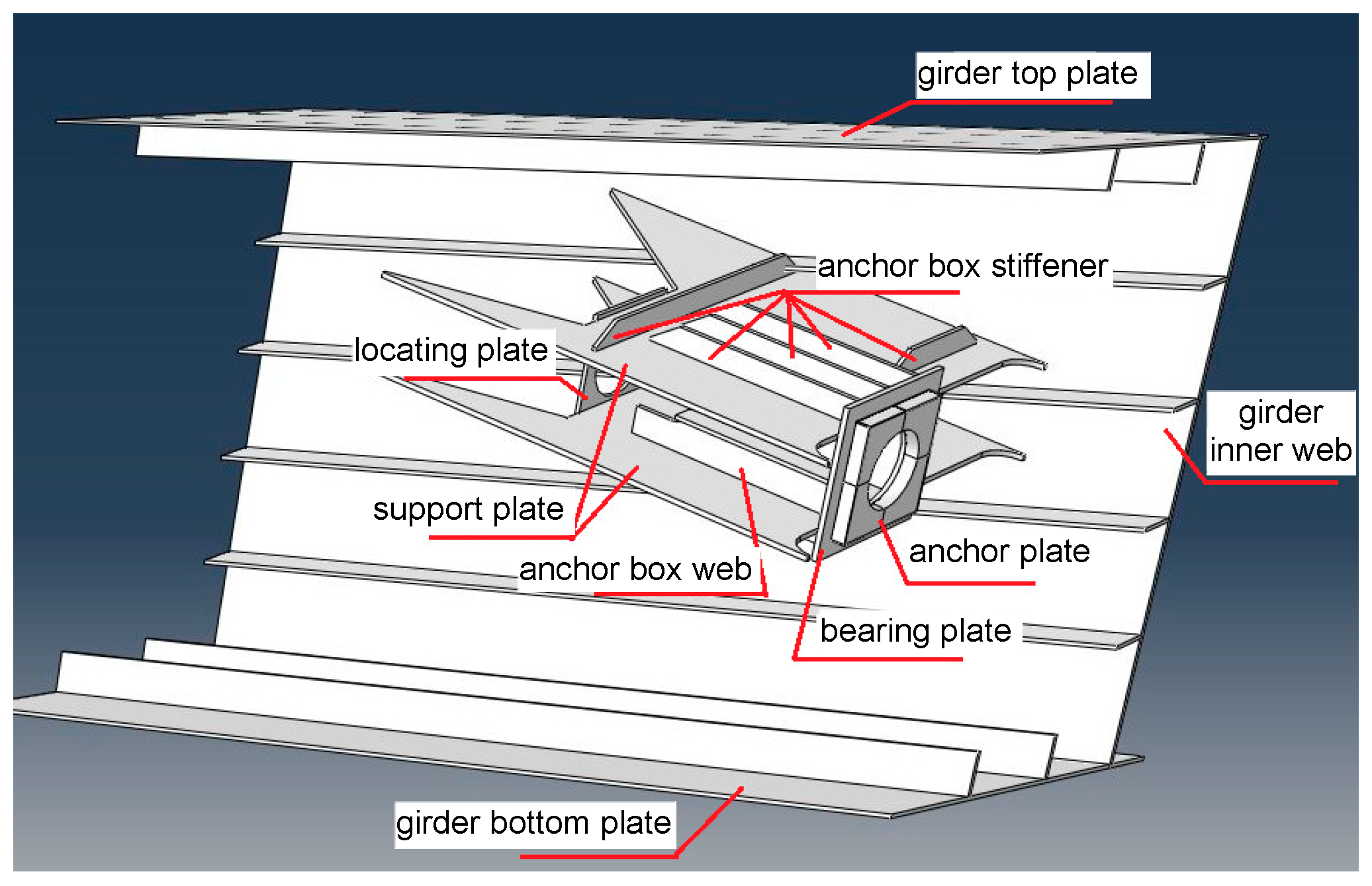 Applsci 13 09990 g003