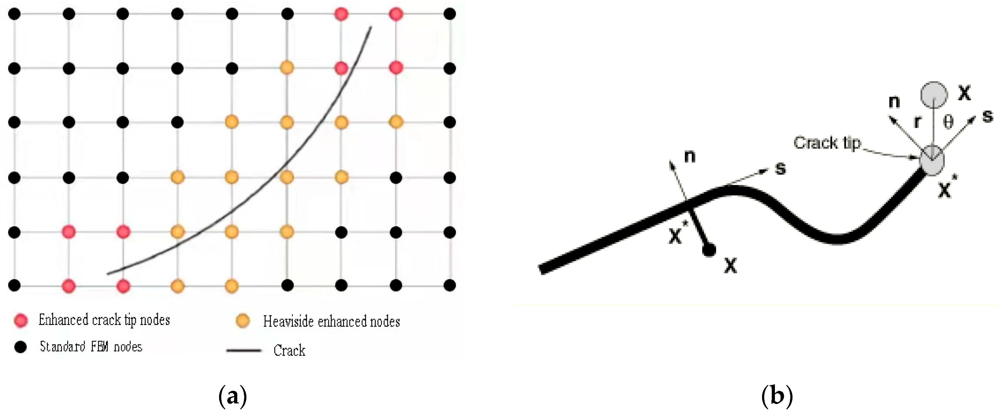 Applsci 13 09990 g008
