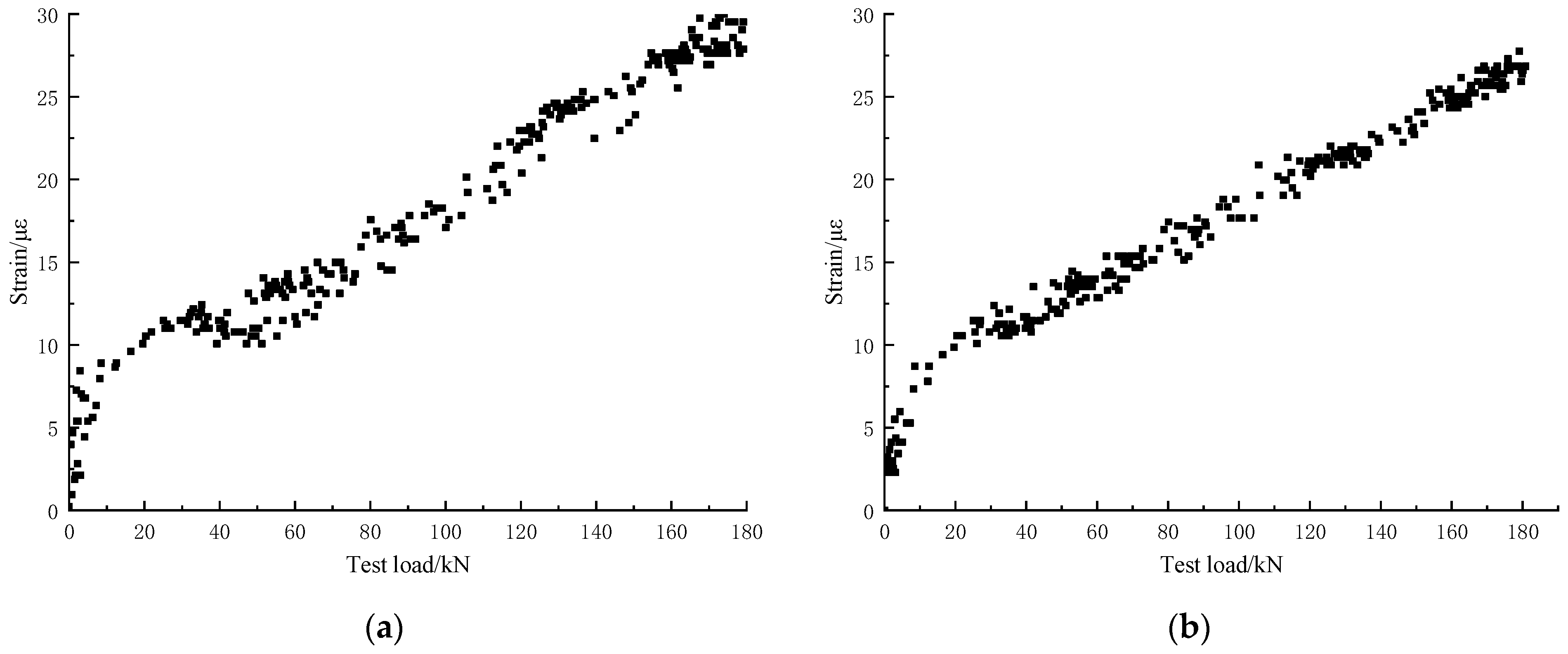 Applsci 13 09990 g009a
