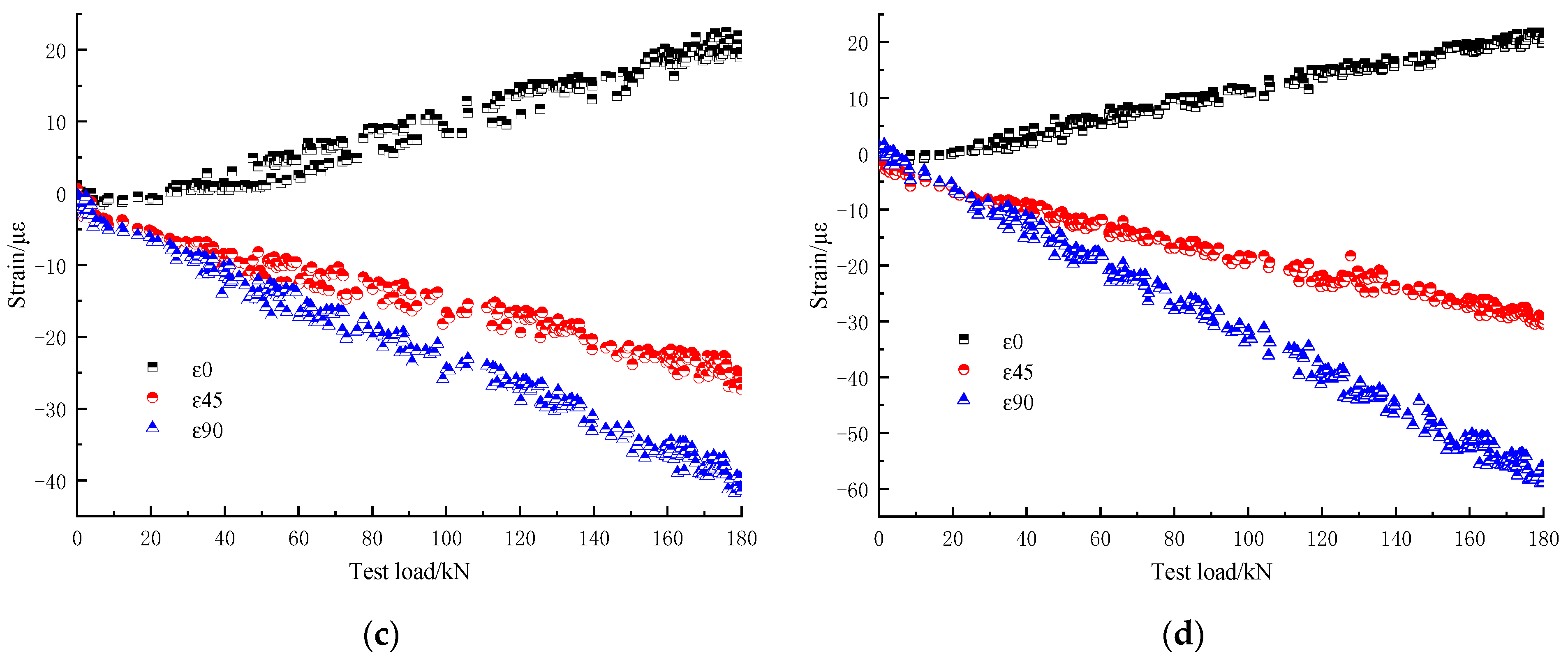 Applsci 13 09990 g009b