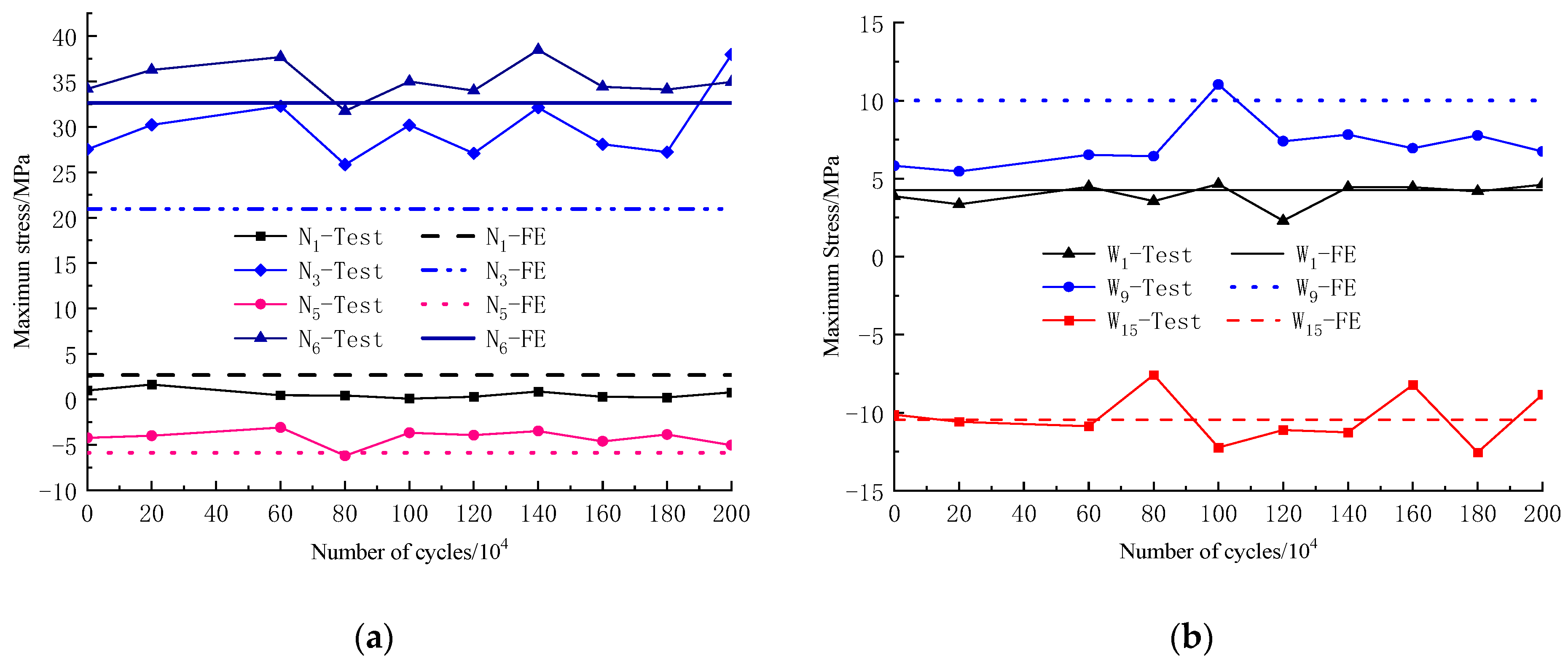 Applsci 13 09990 g010