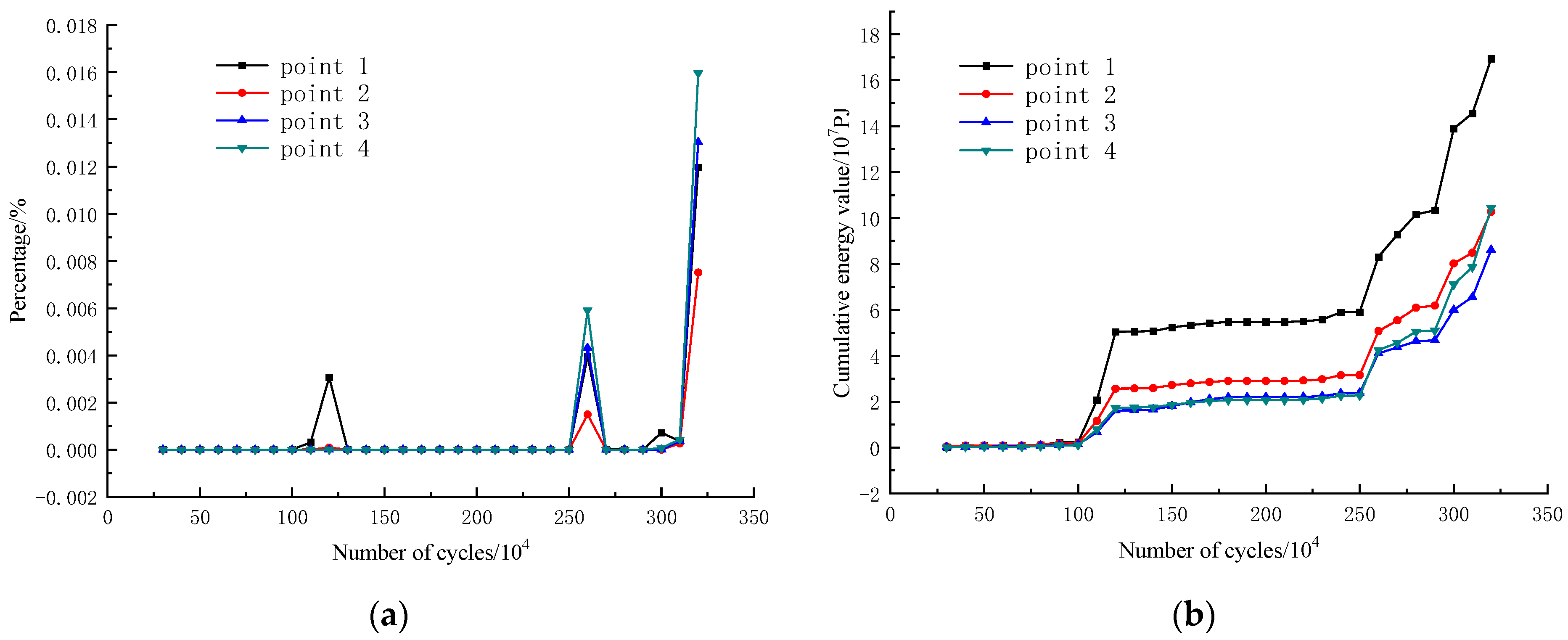 Applsci 13 09990 g011