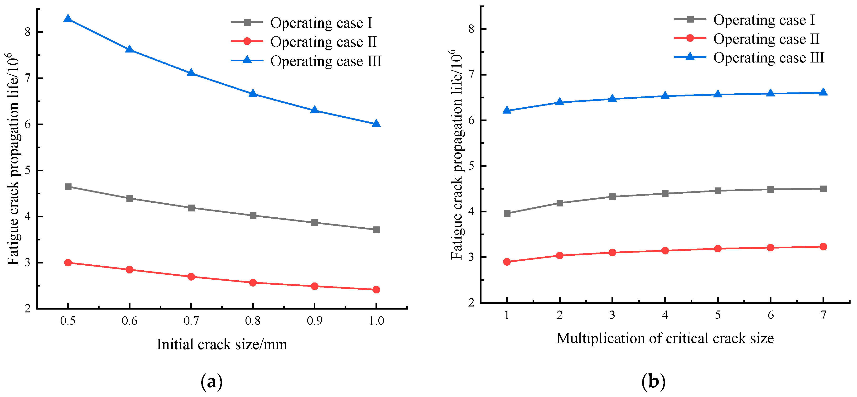 Applsci 13 09990 g017