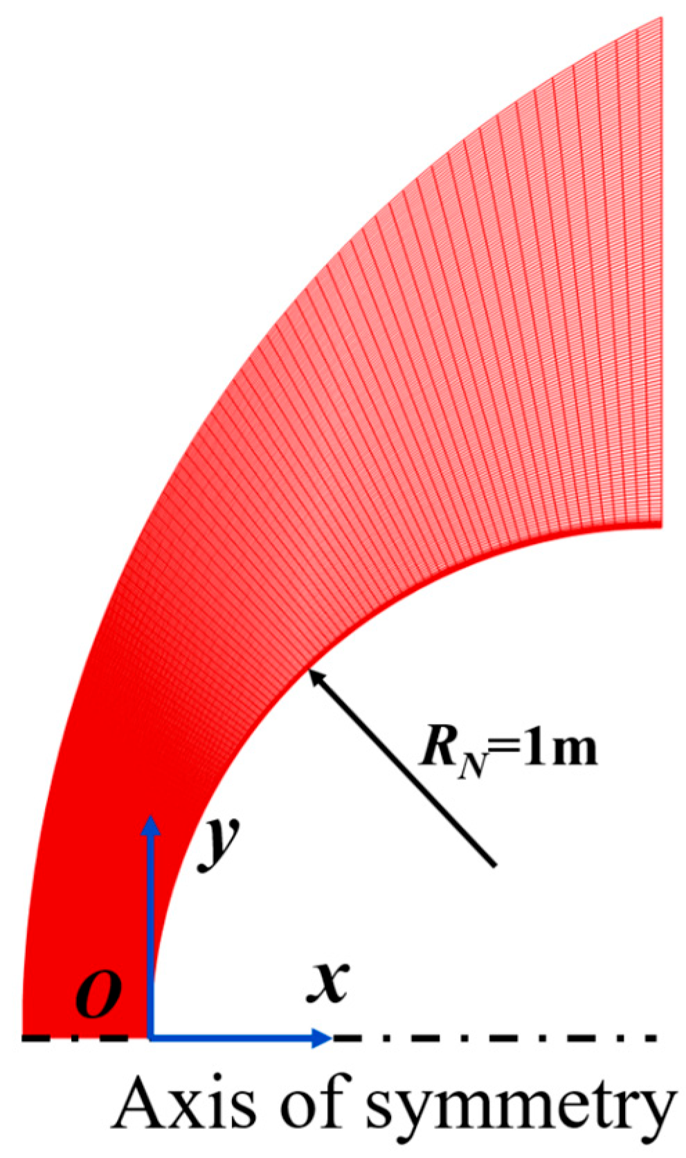 Applsci 13 09991 g001