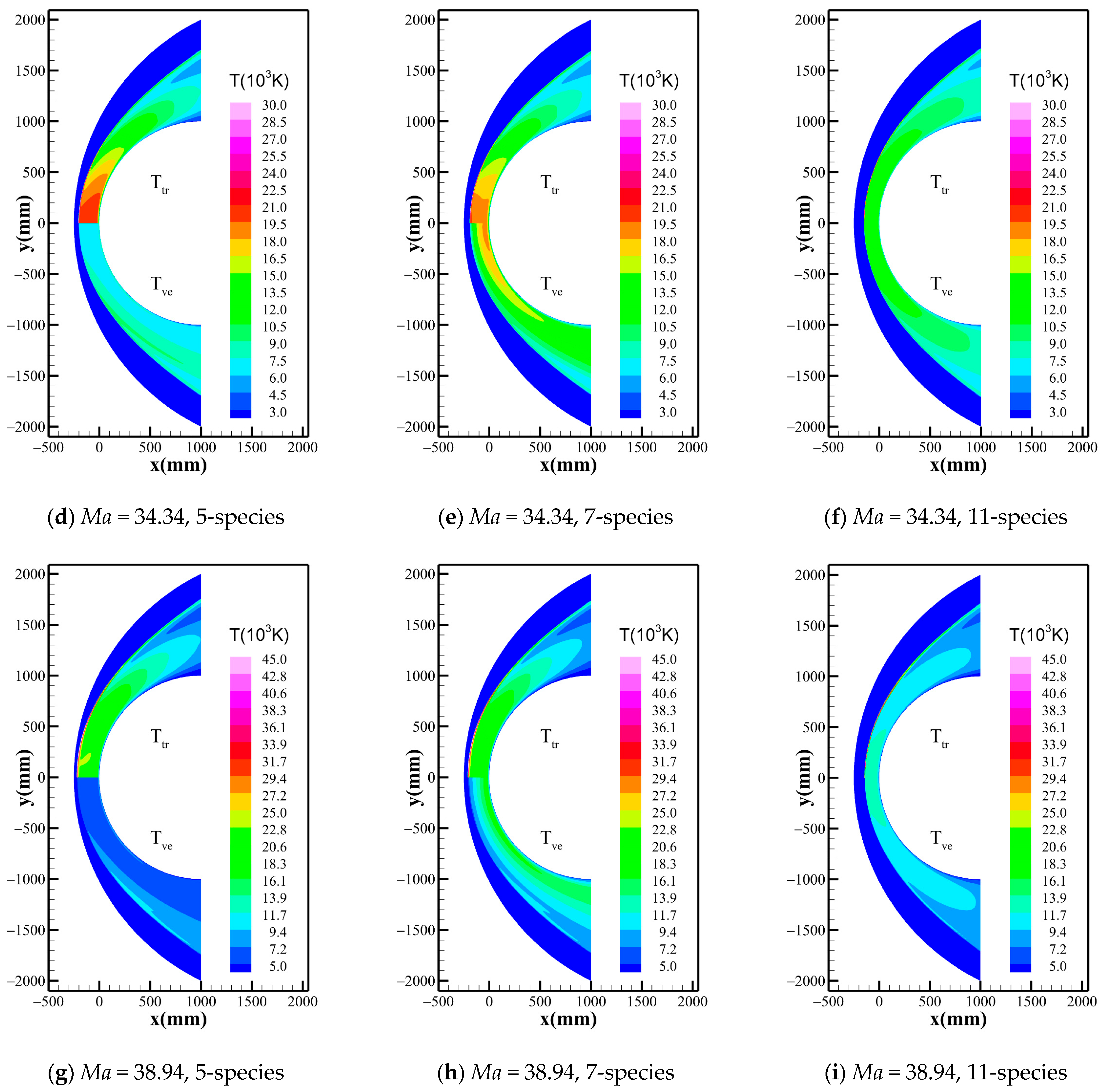 Applsci 13 09991 g002b