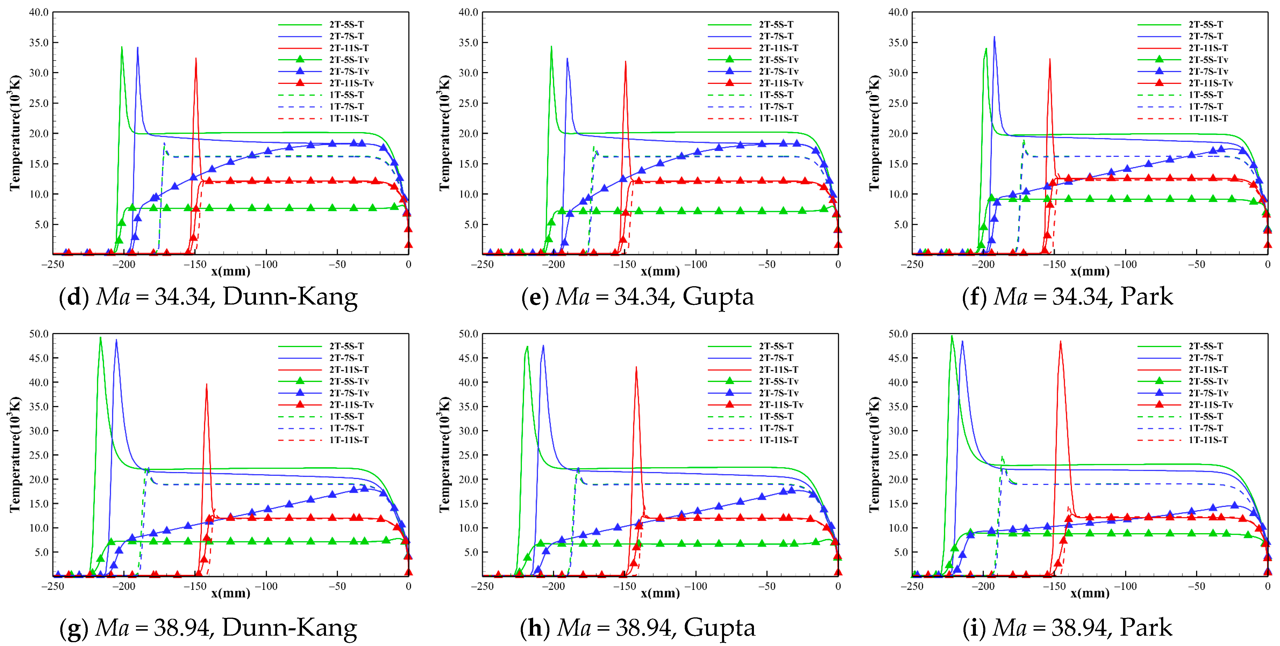 Applsci 13 09991 g003b