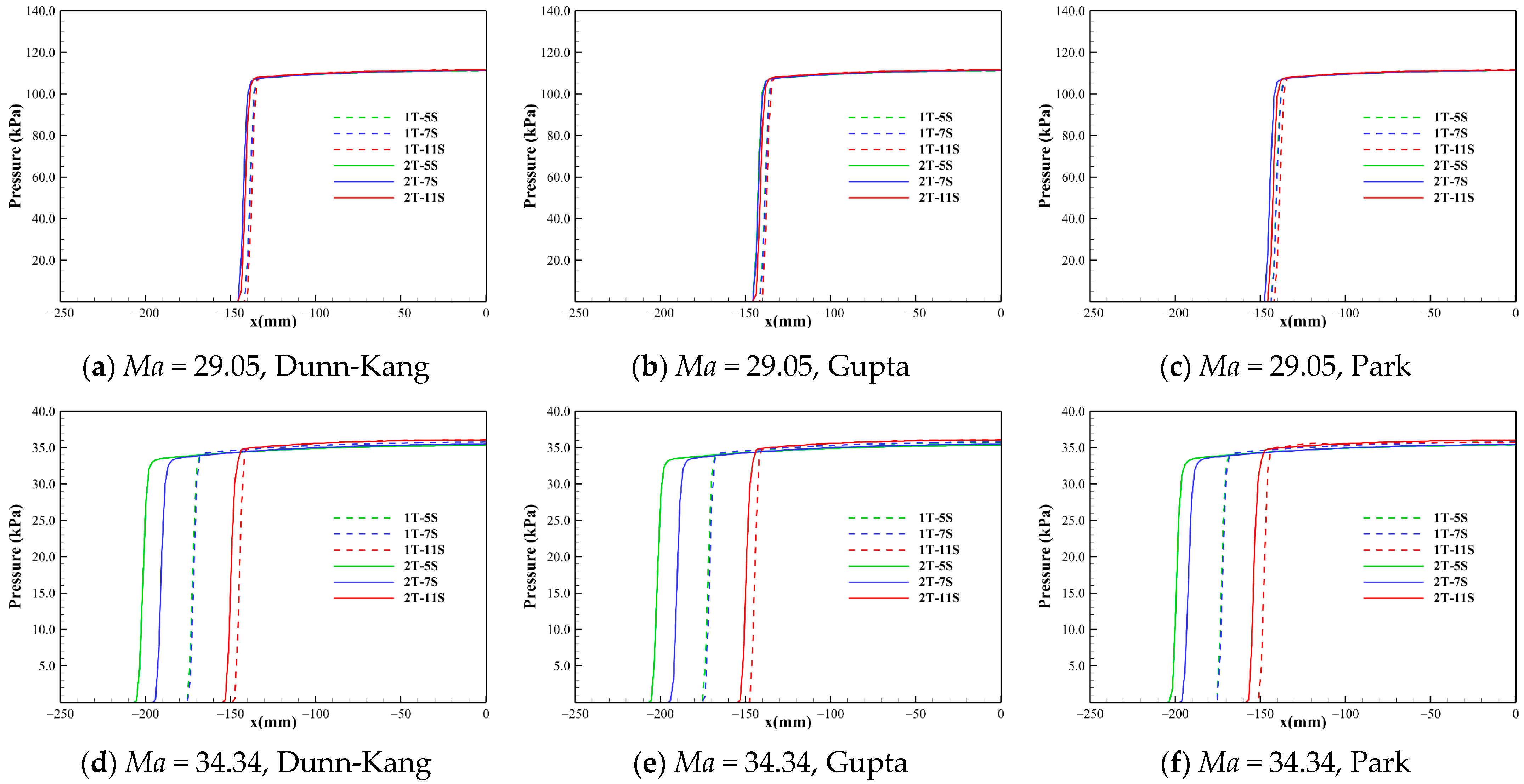 Applsci 13 09991 g004a