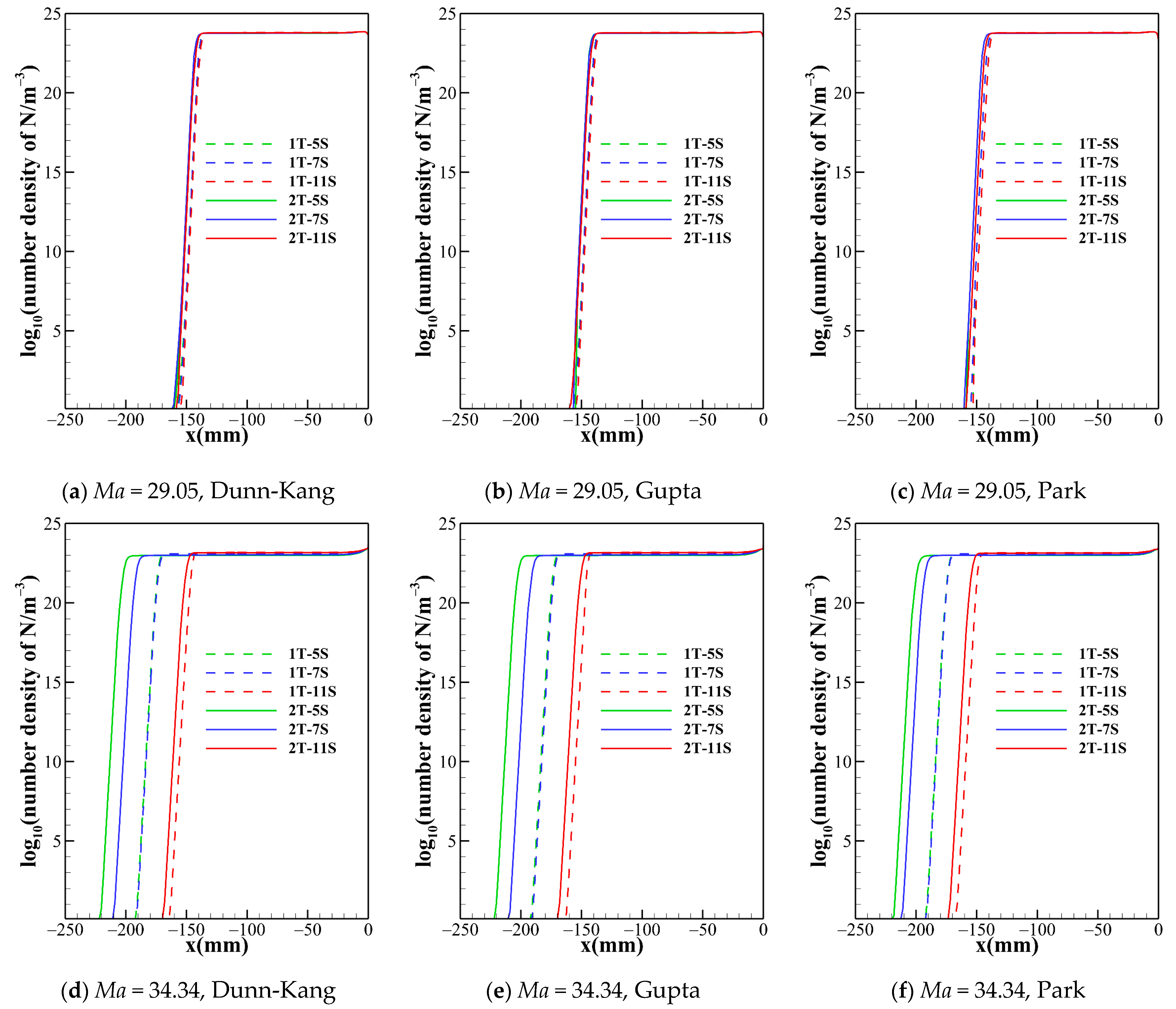 Applsci 13 09991 g005a