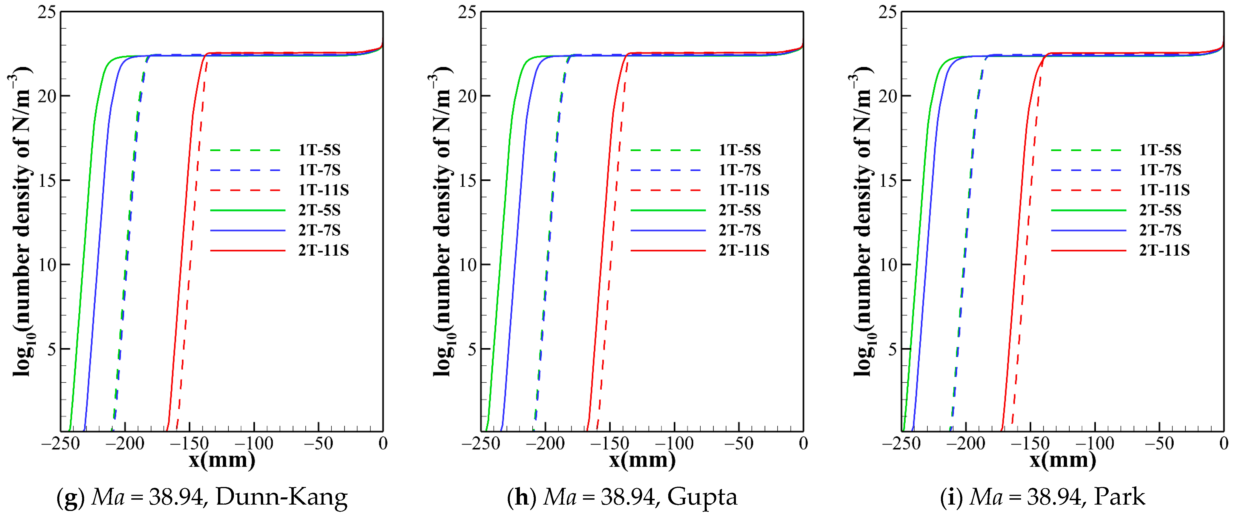 Applsci 13 09991 g005b