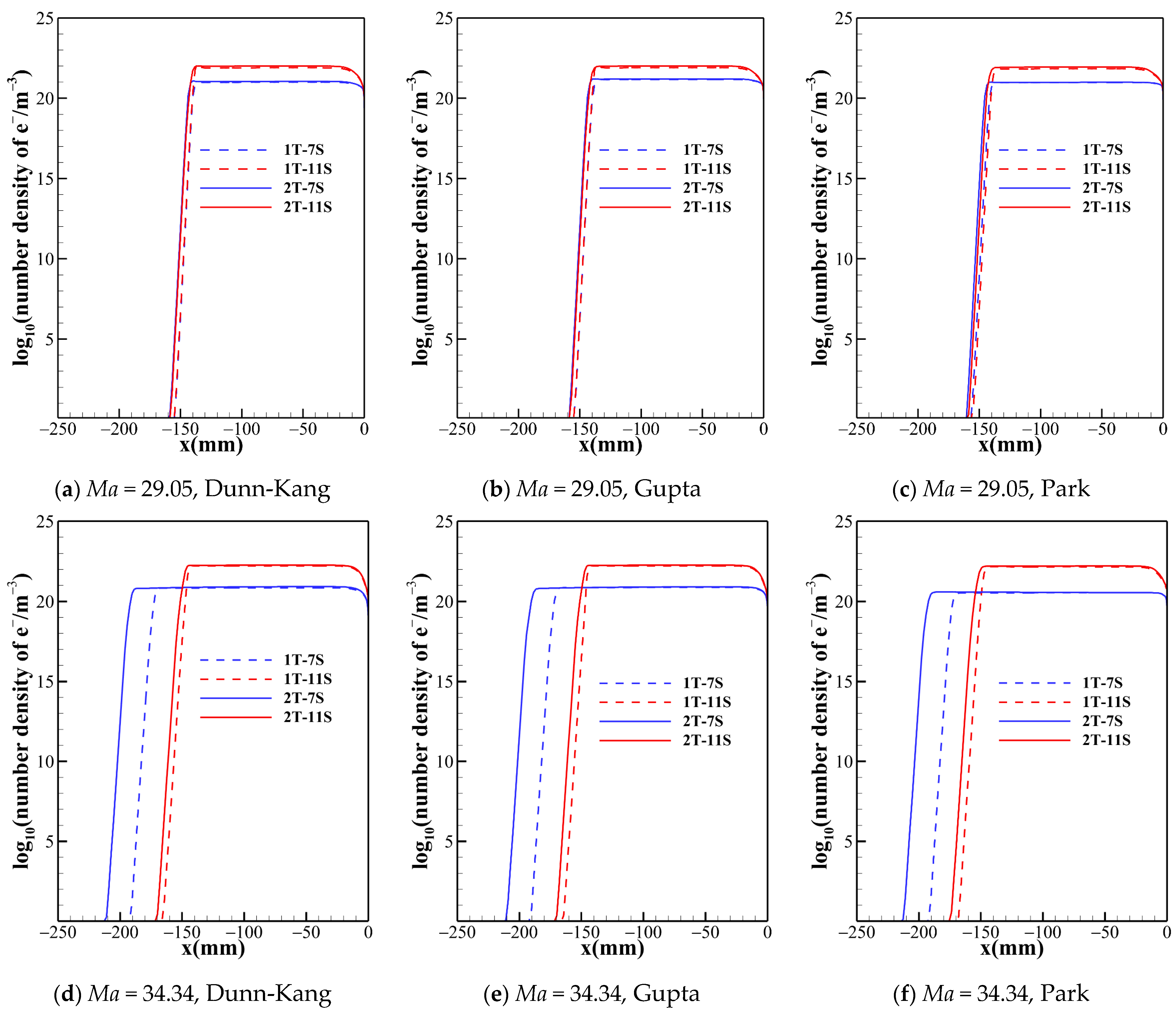 Applsci 13 09991 g006a