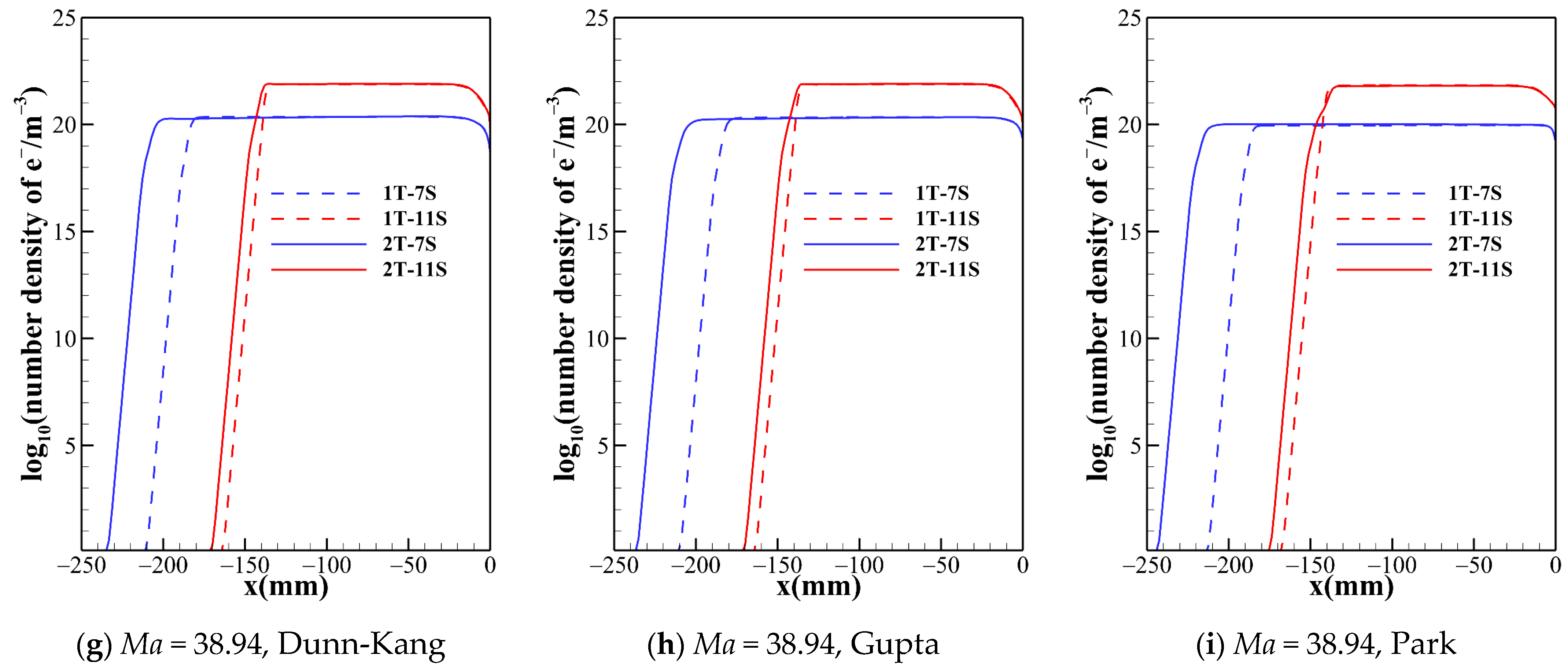 Applsci 13 09991 g006b