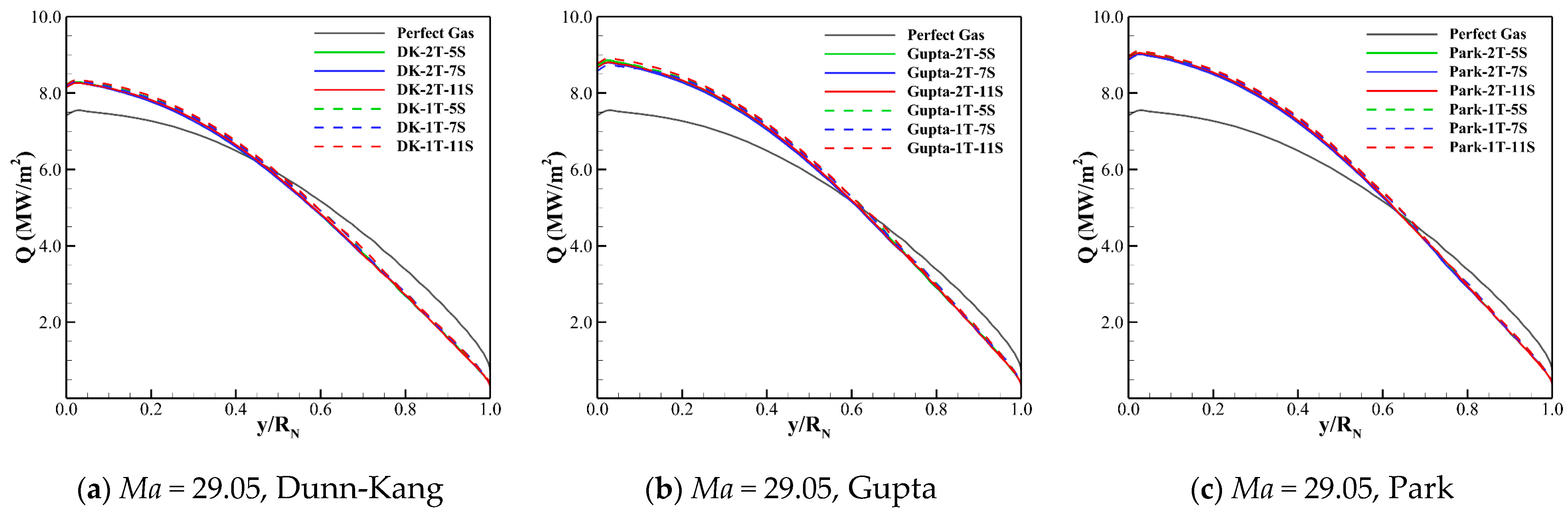 Applsci 13 09991 g007a