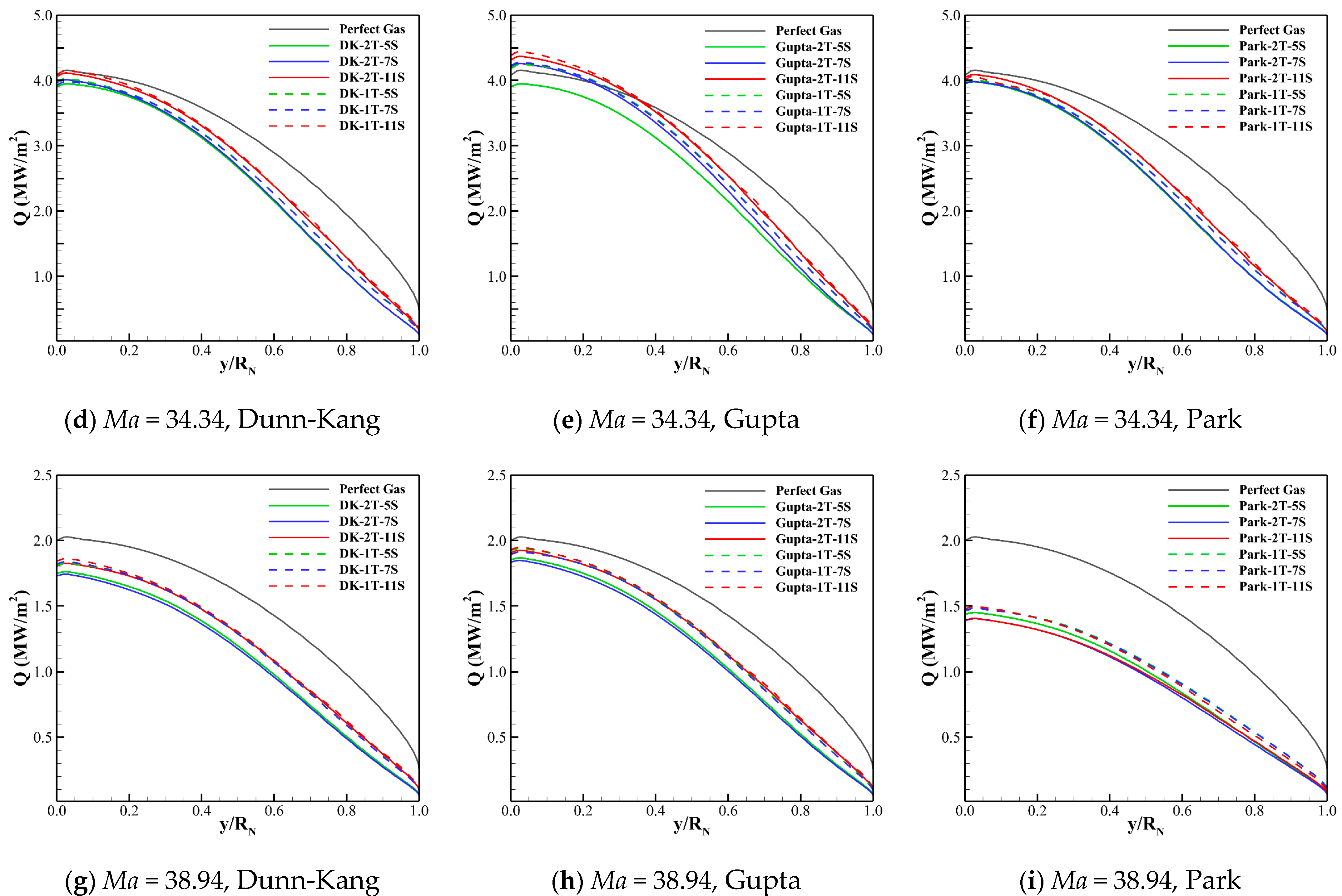 Applsci 13 09991 g007b