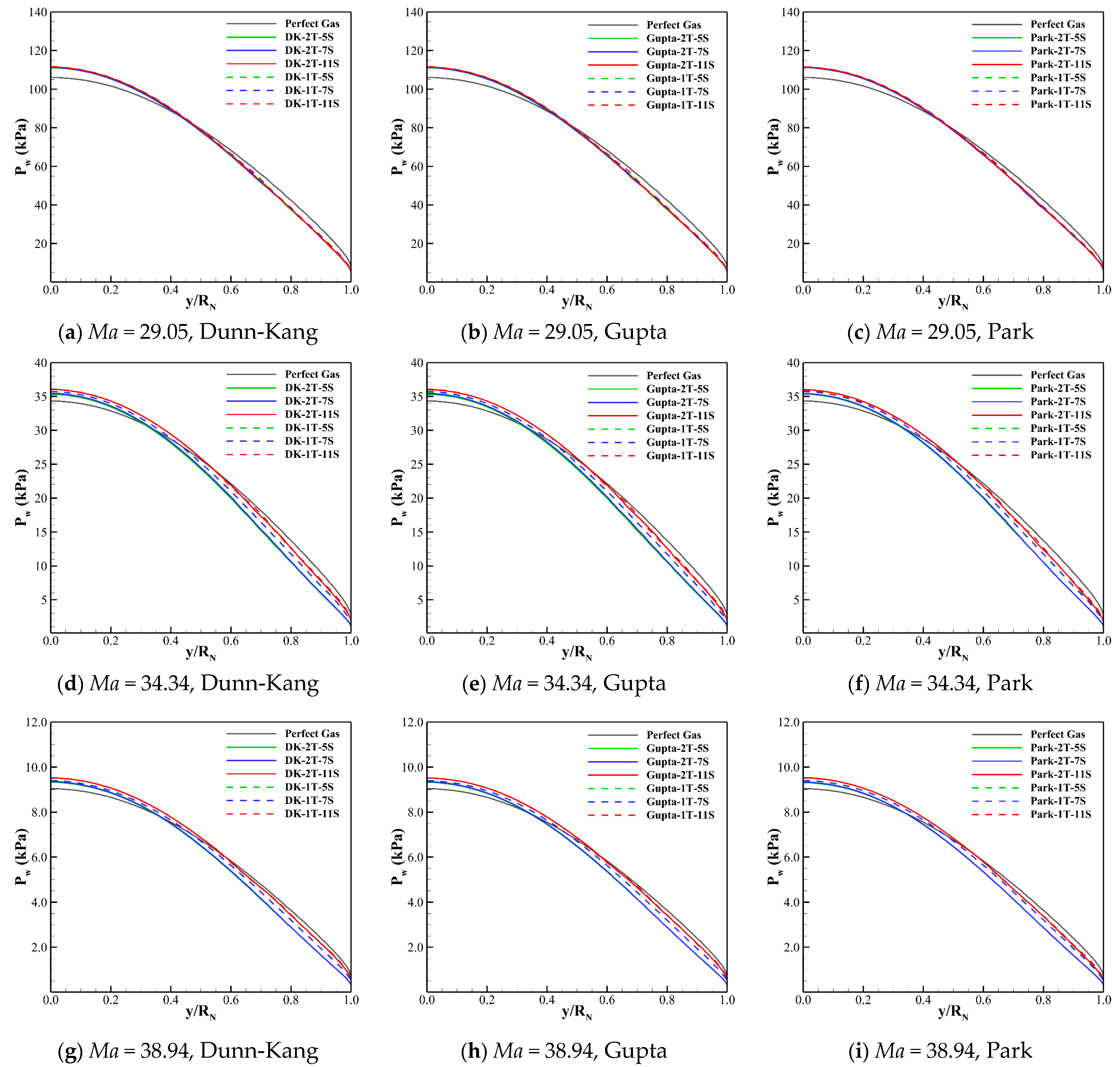 Applsci 13 09991 g008