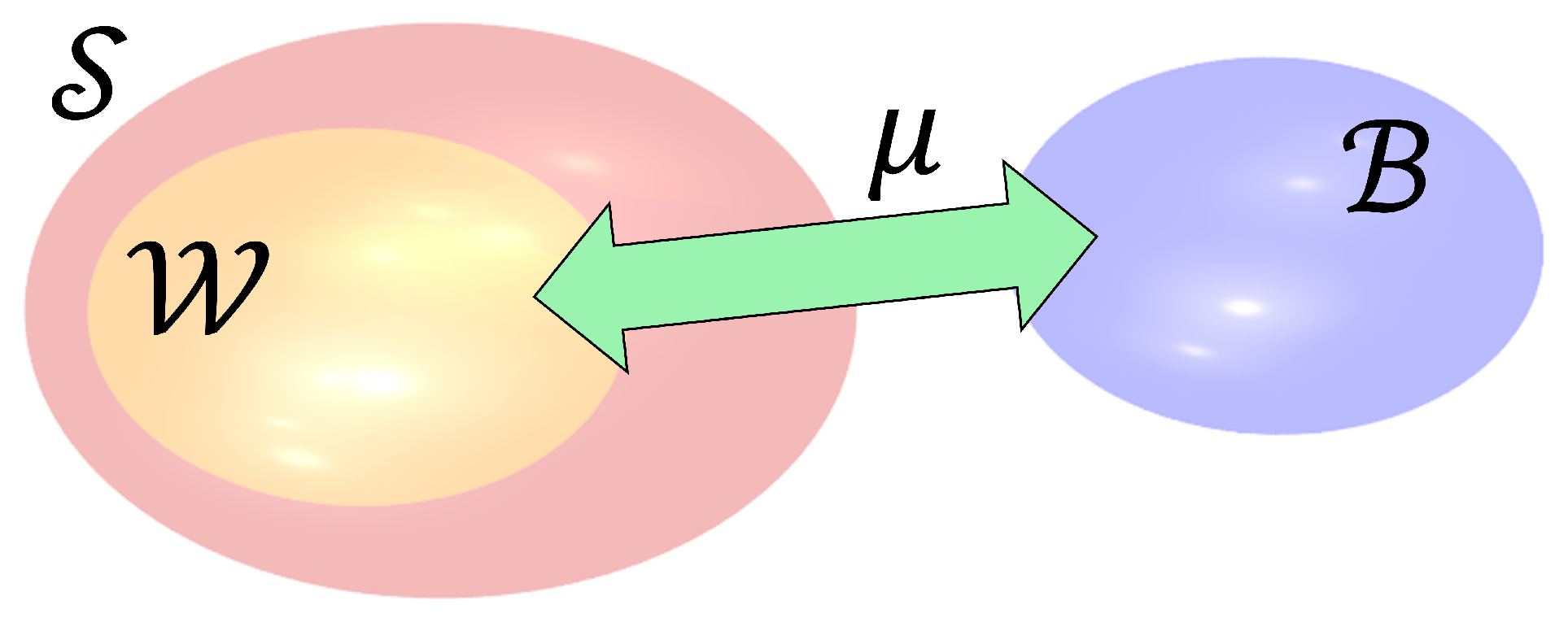 Applied Sciences Free FullText Hide45 A Method for Optimal