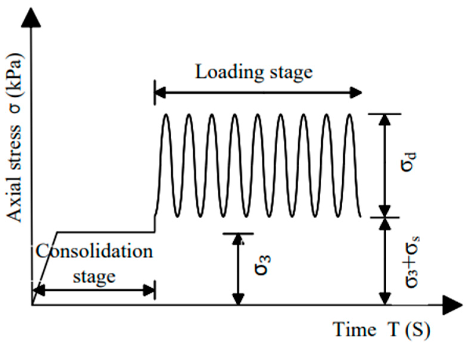 Applsci 13 09994 g002