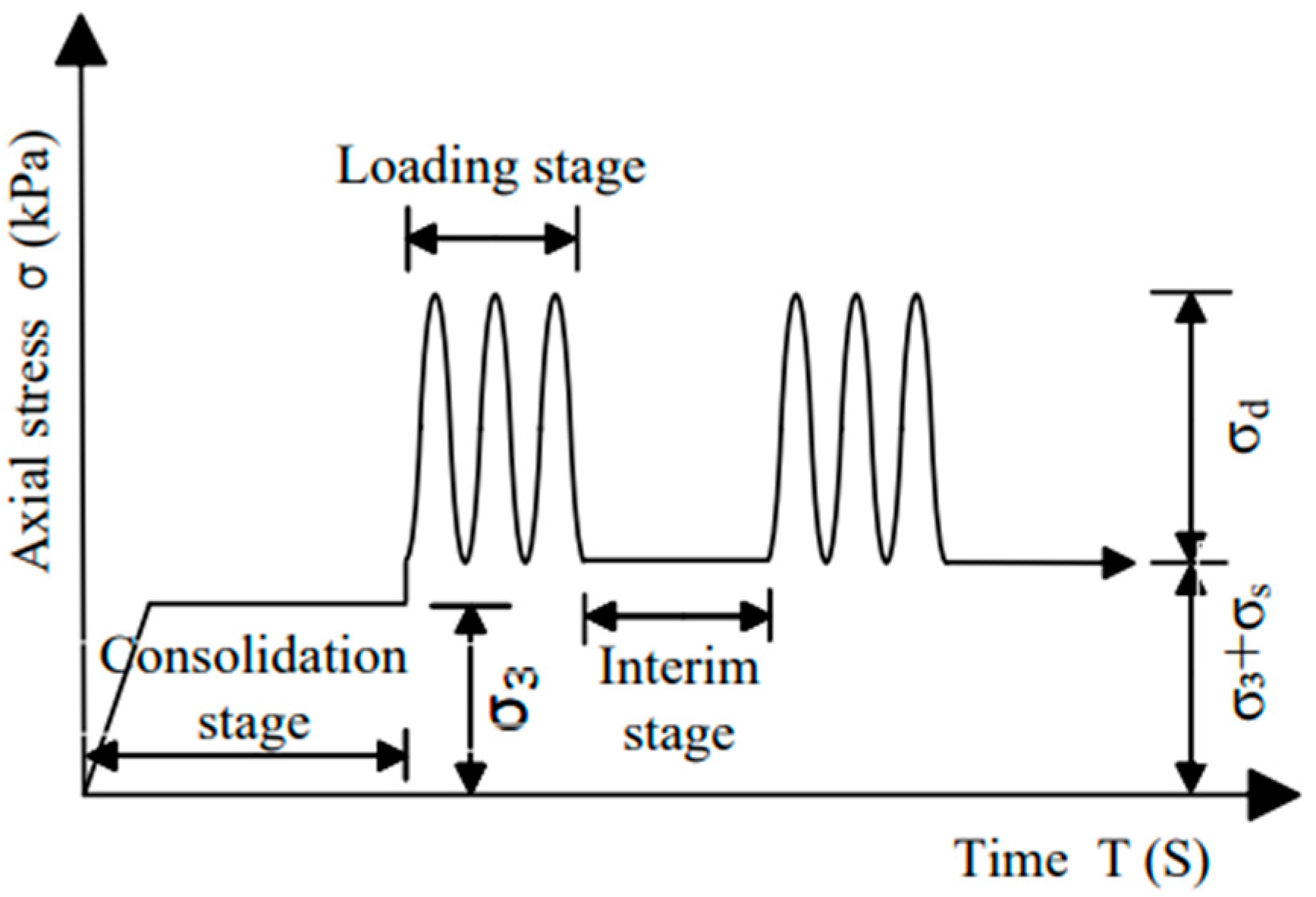 Applsci 13 09994 g003