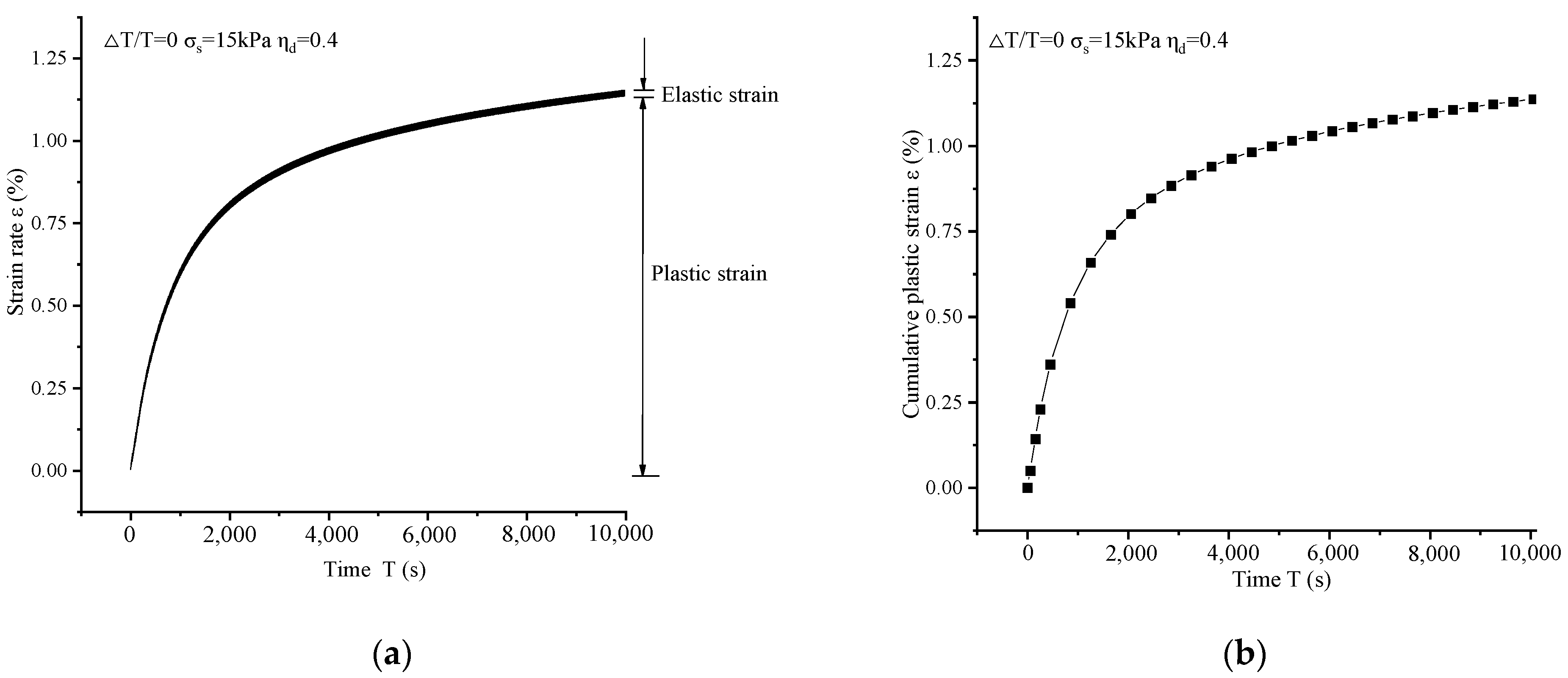 Applsci 13 09994 g004