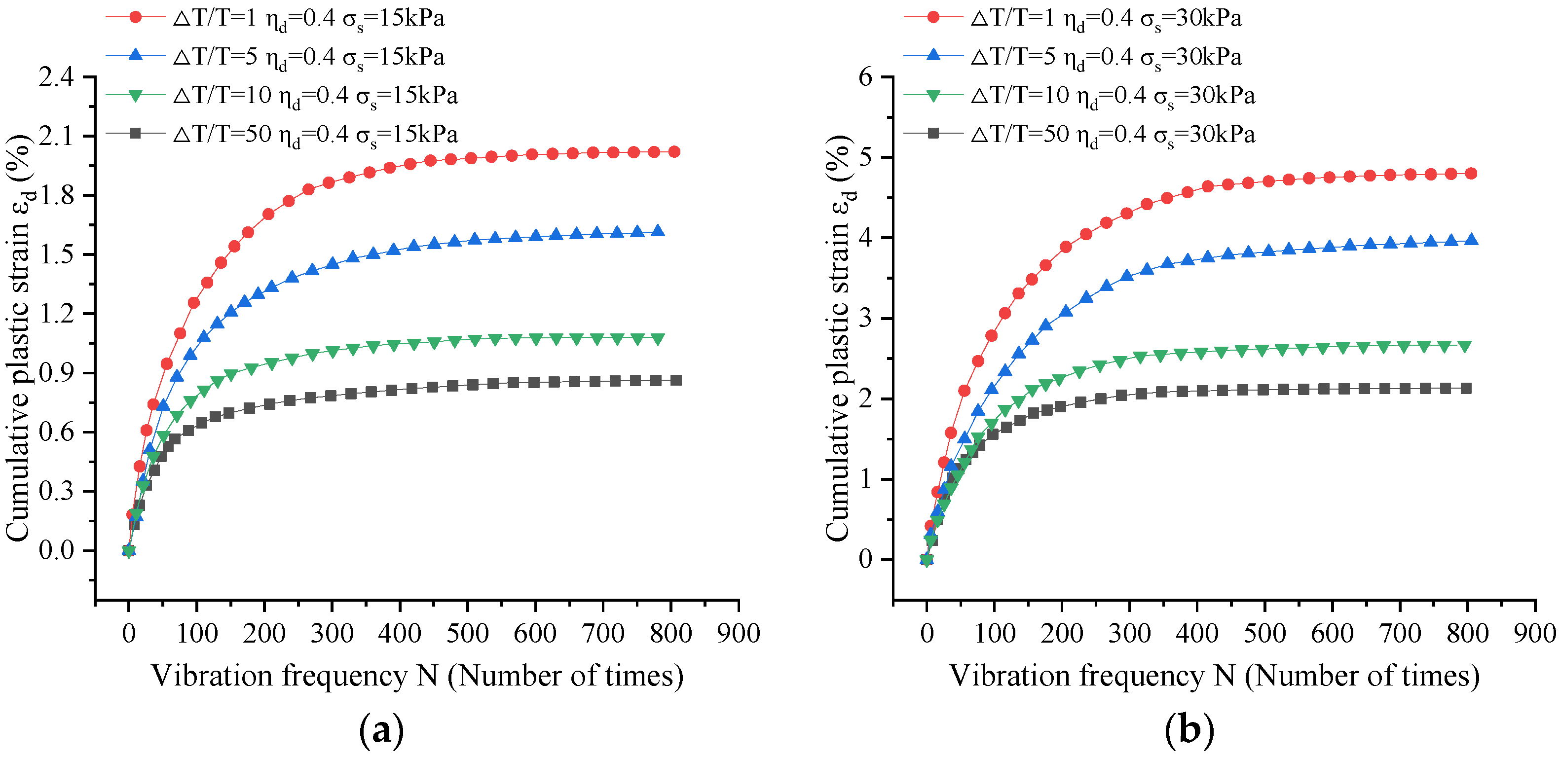 Applsci 13 09994 g006