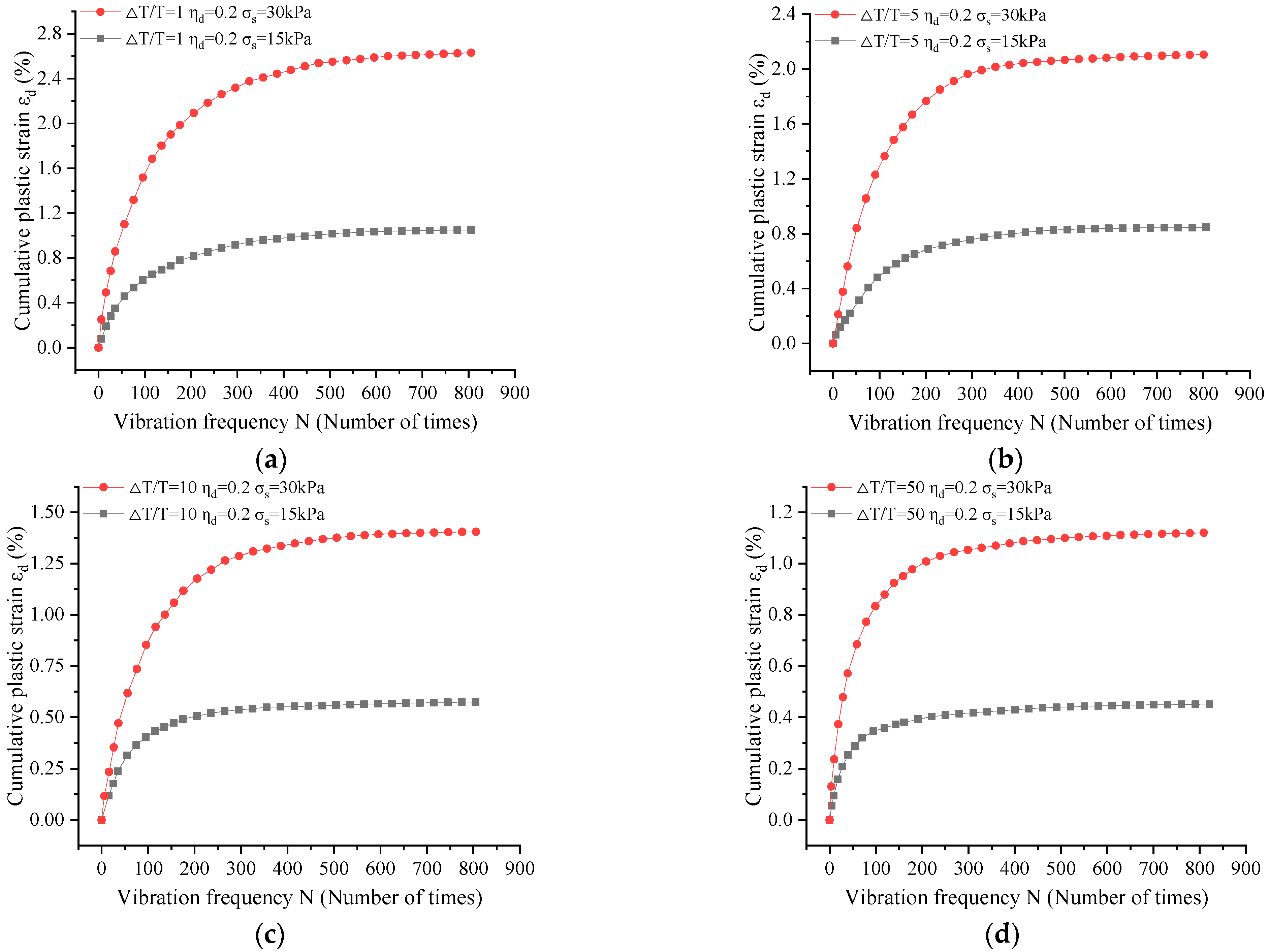 Applsci 13 09994 g007