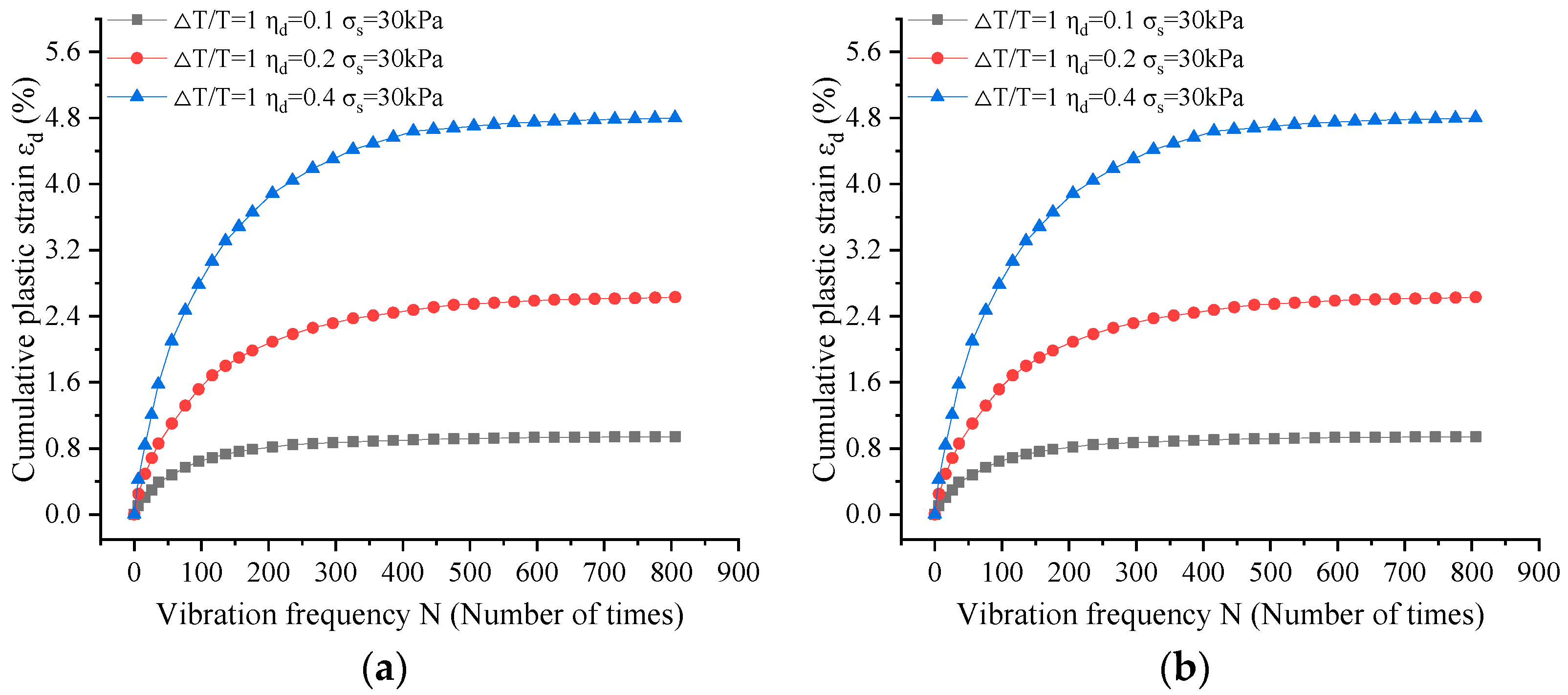 Applsci 13 09994 g008