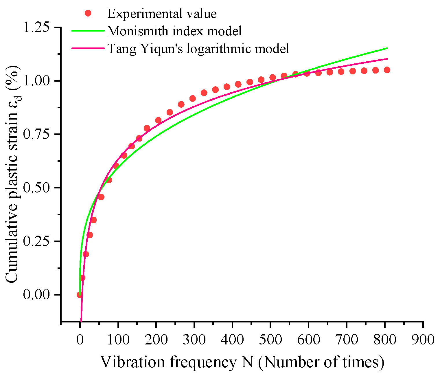 Applsci 13 09994 g009