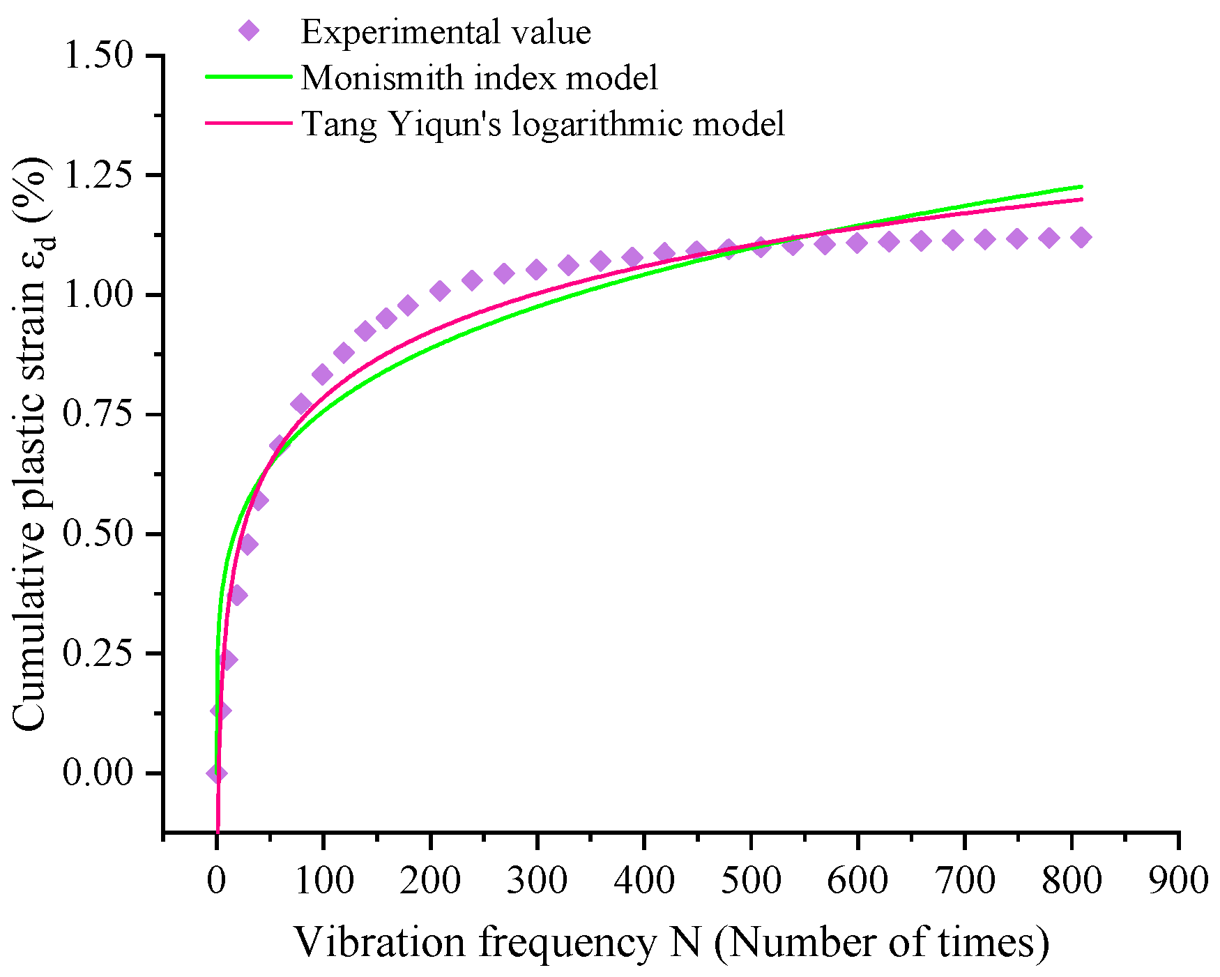 Applsci 13 09994 g010