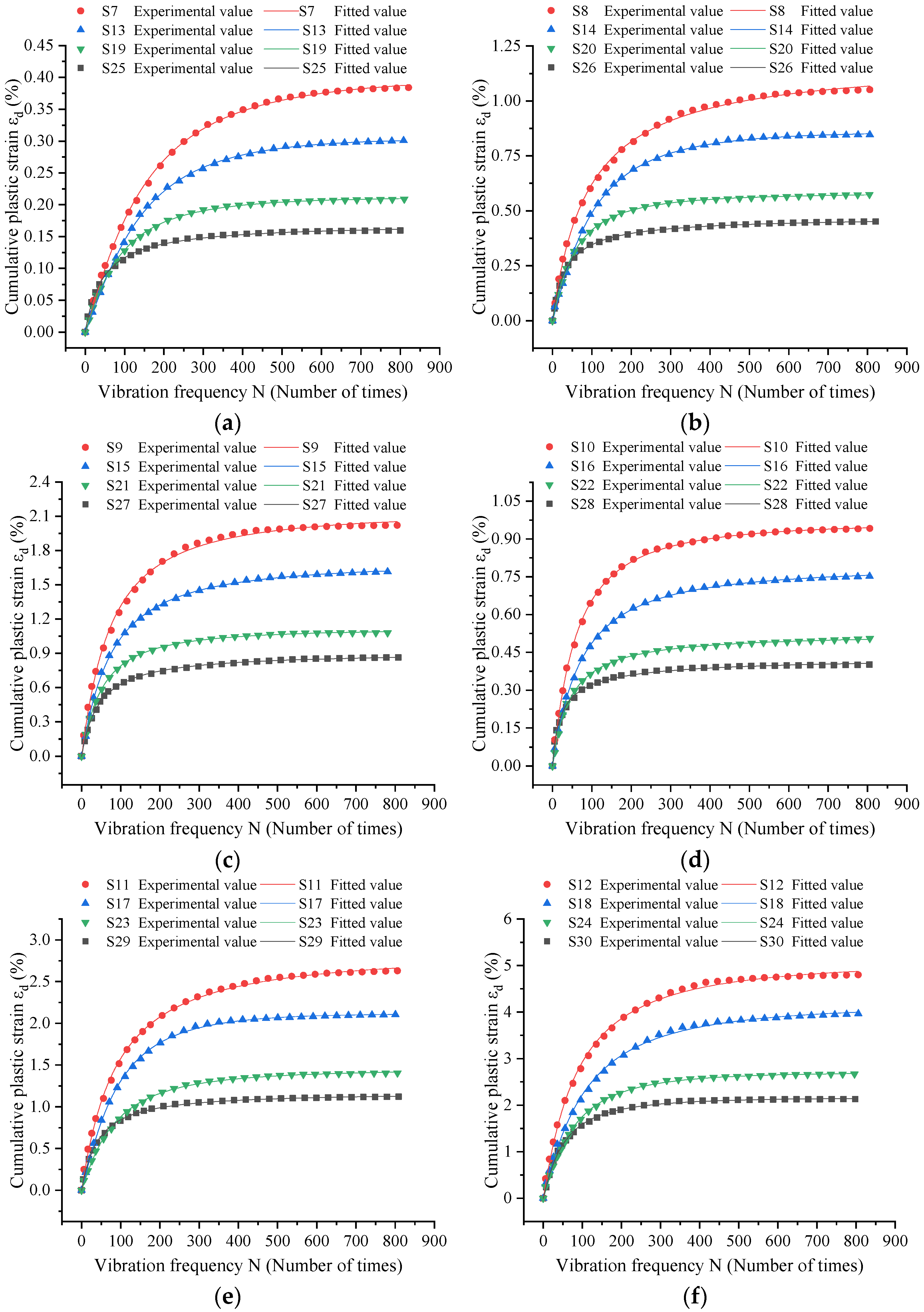 Applsci 13 09994 g011