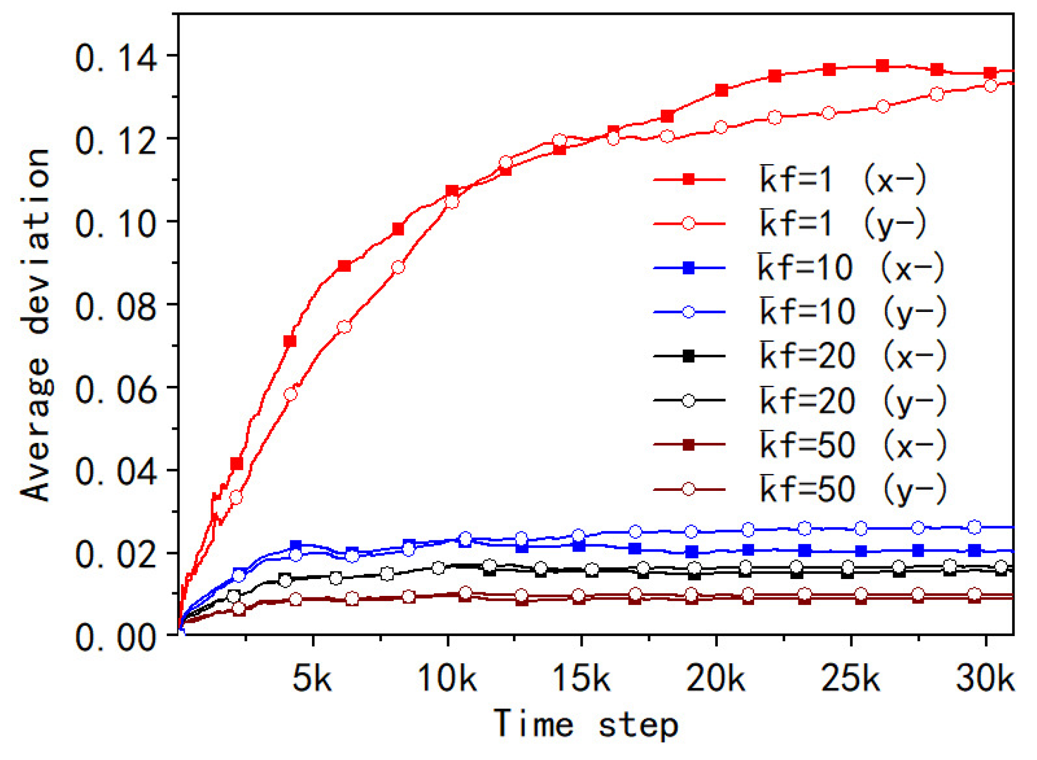 Applsci 13 09995 g009