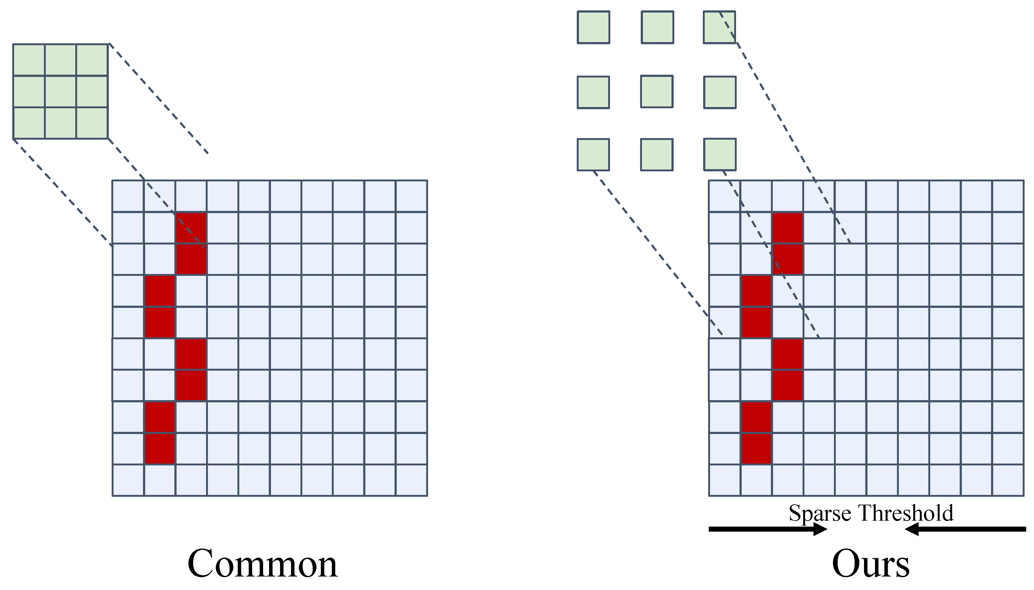 Applsci 13 09996 g003