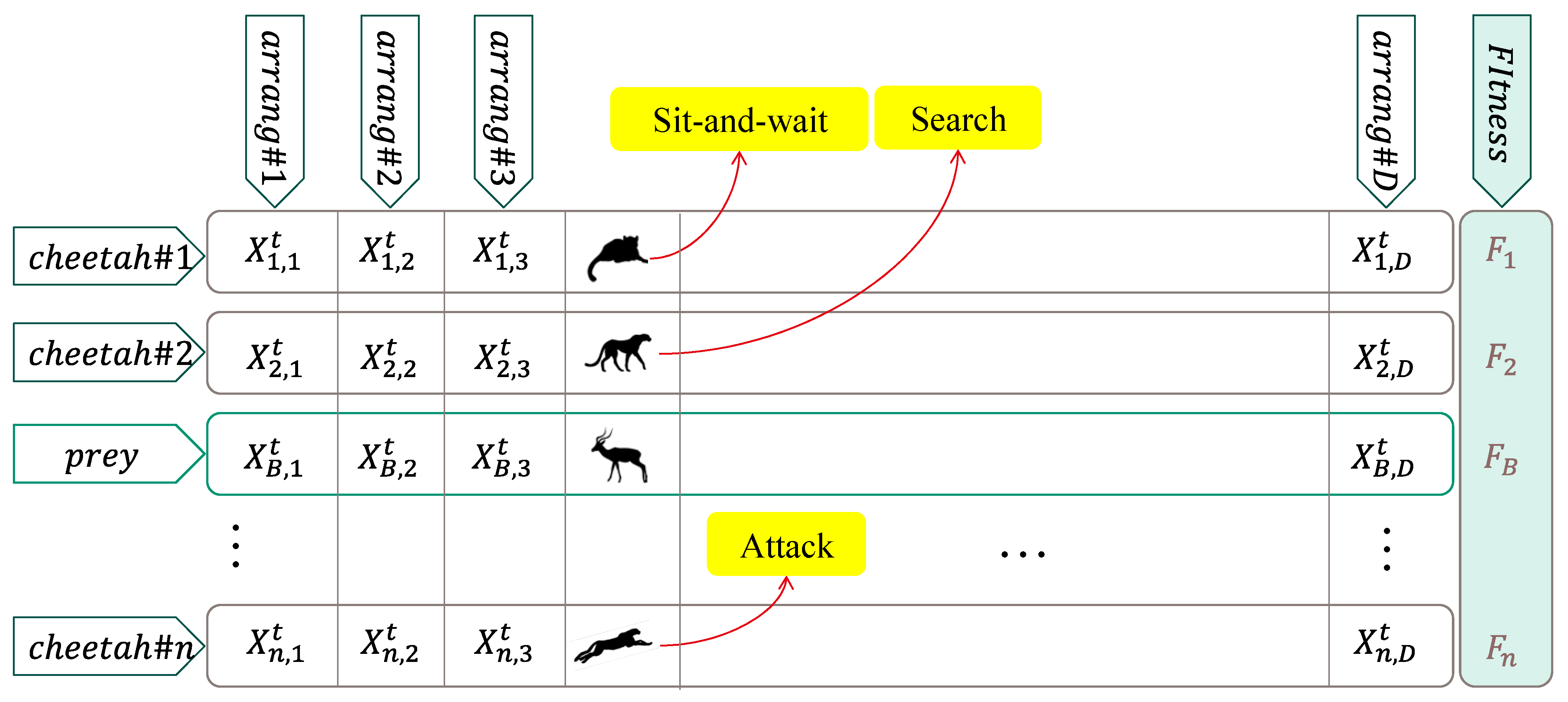 Applsci 13 09997 g002