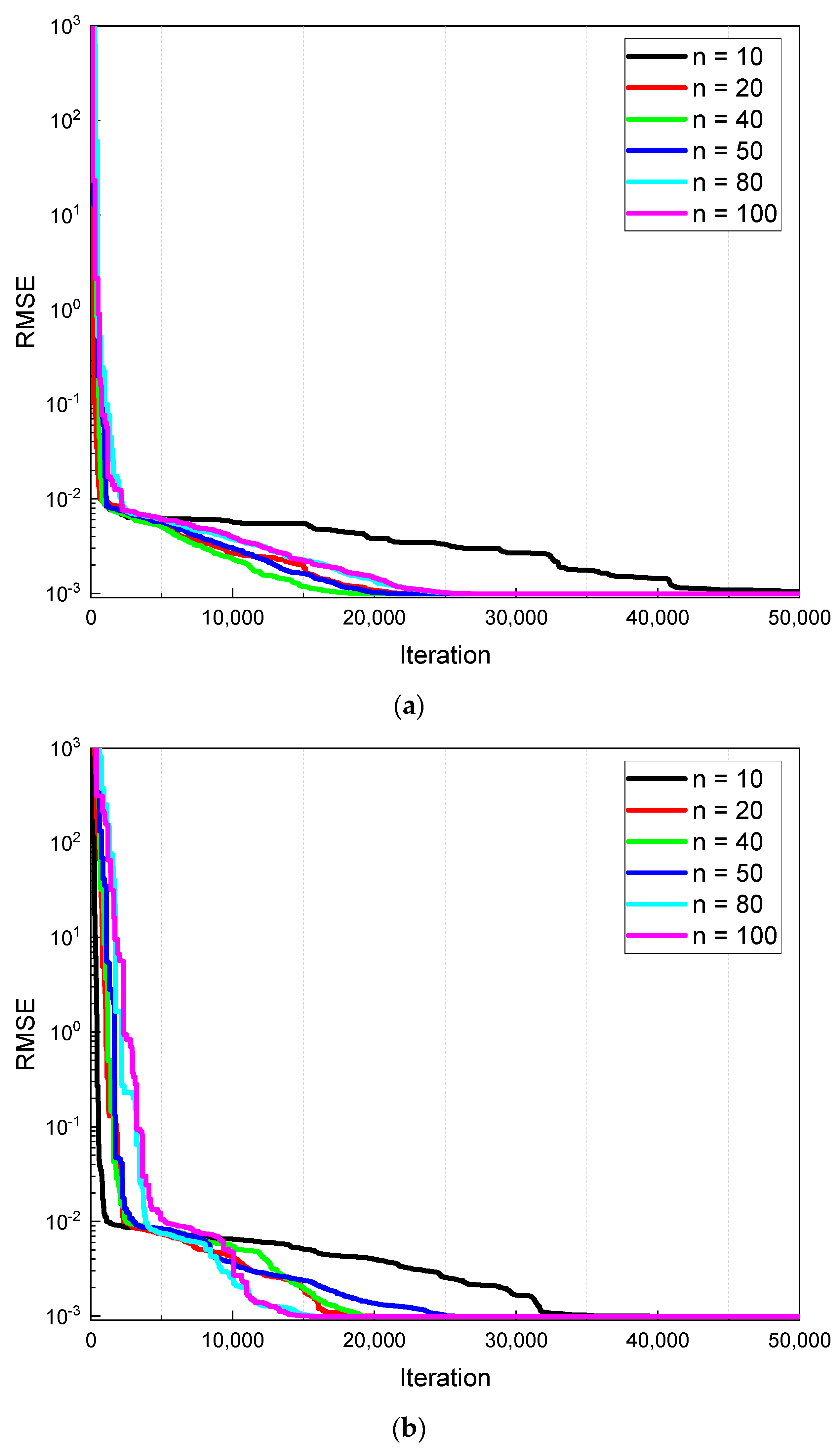 Applsci 13 09997 g005a