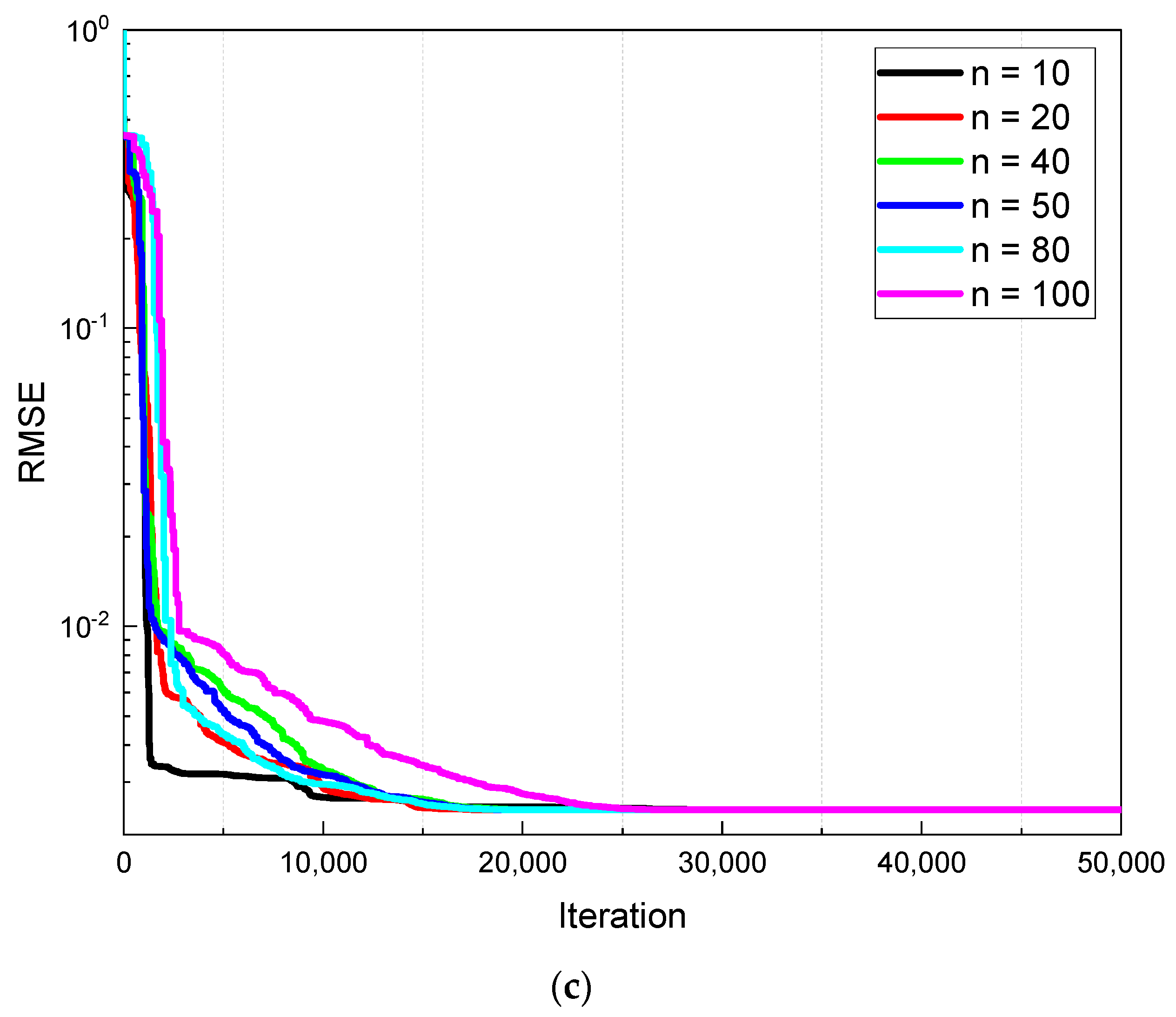 Applsci 13 09997 g005b