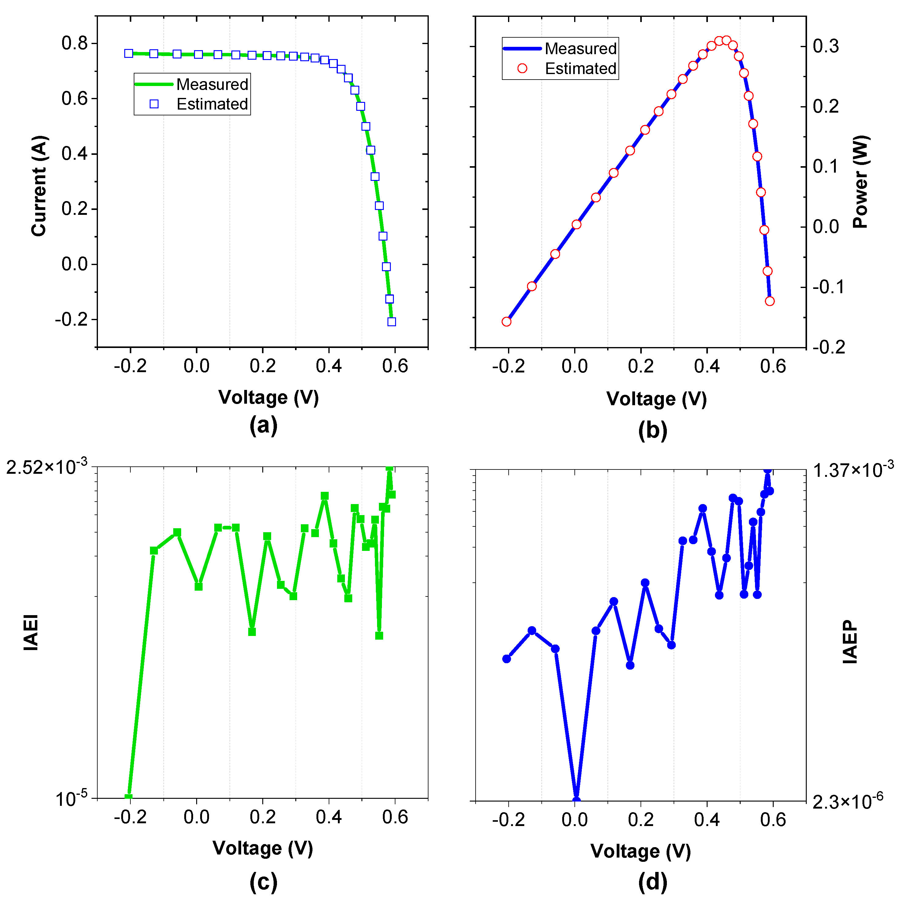 Applsci 13 09997 g006