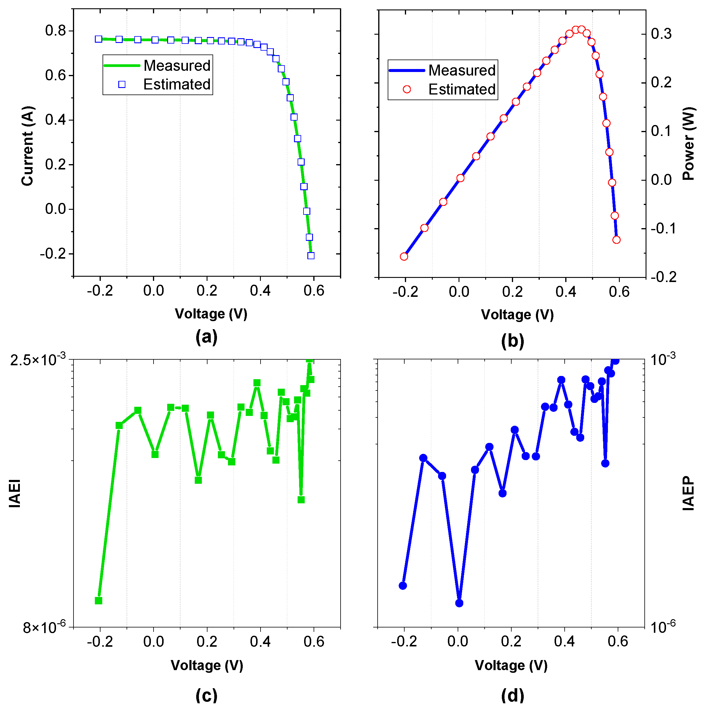 Applsci 13 09997 g007