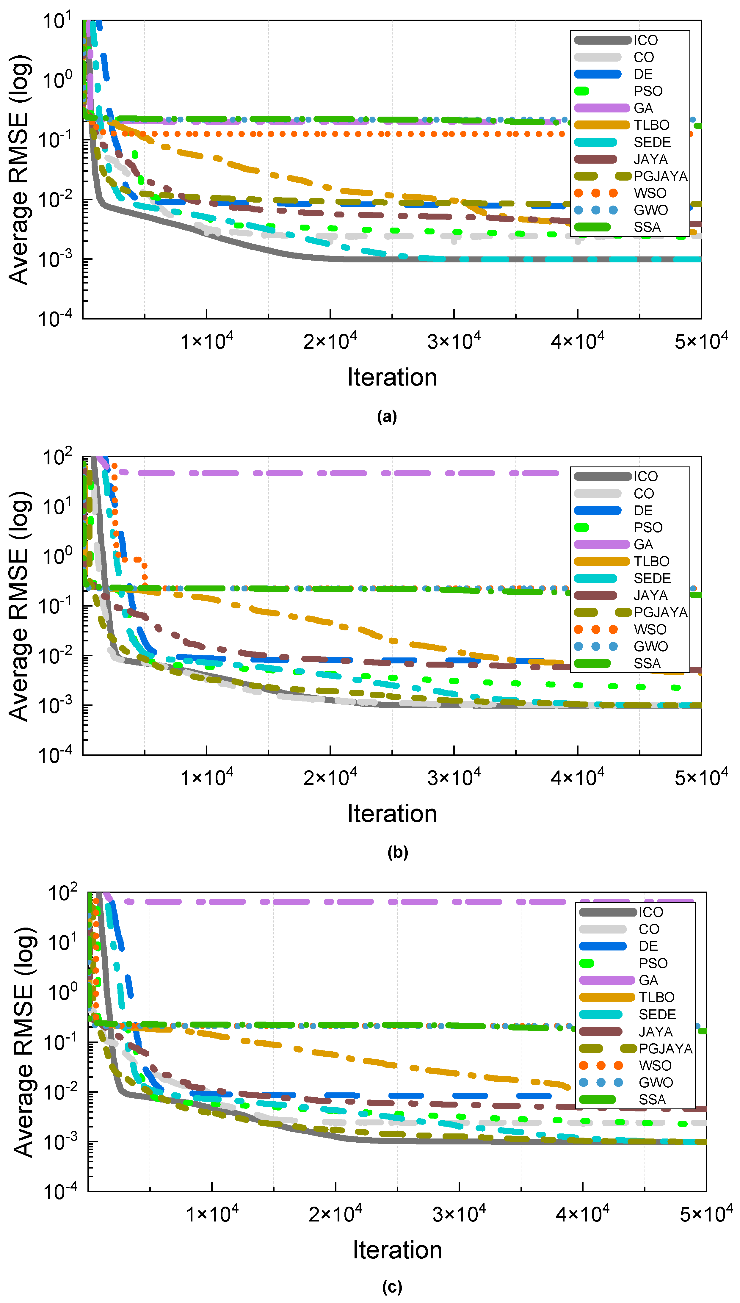 Applsci 13 09997 g012
