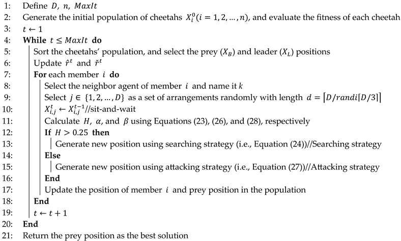 Applsci 13 09997 i002