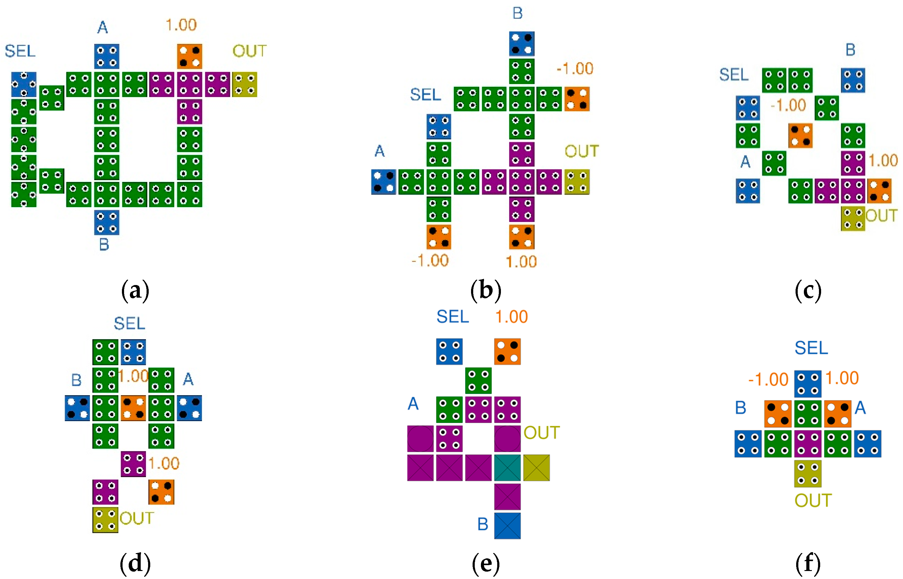 Applsci 13 09998 g003