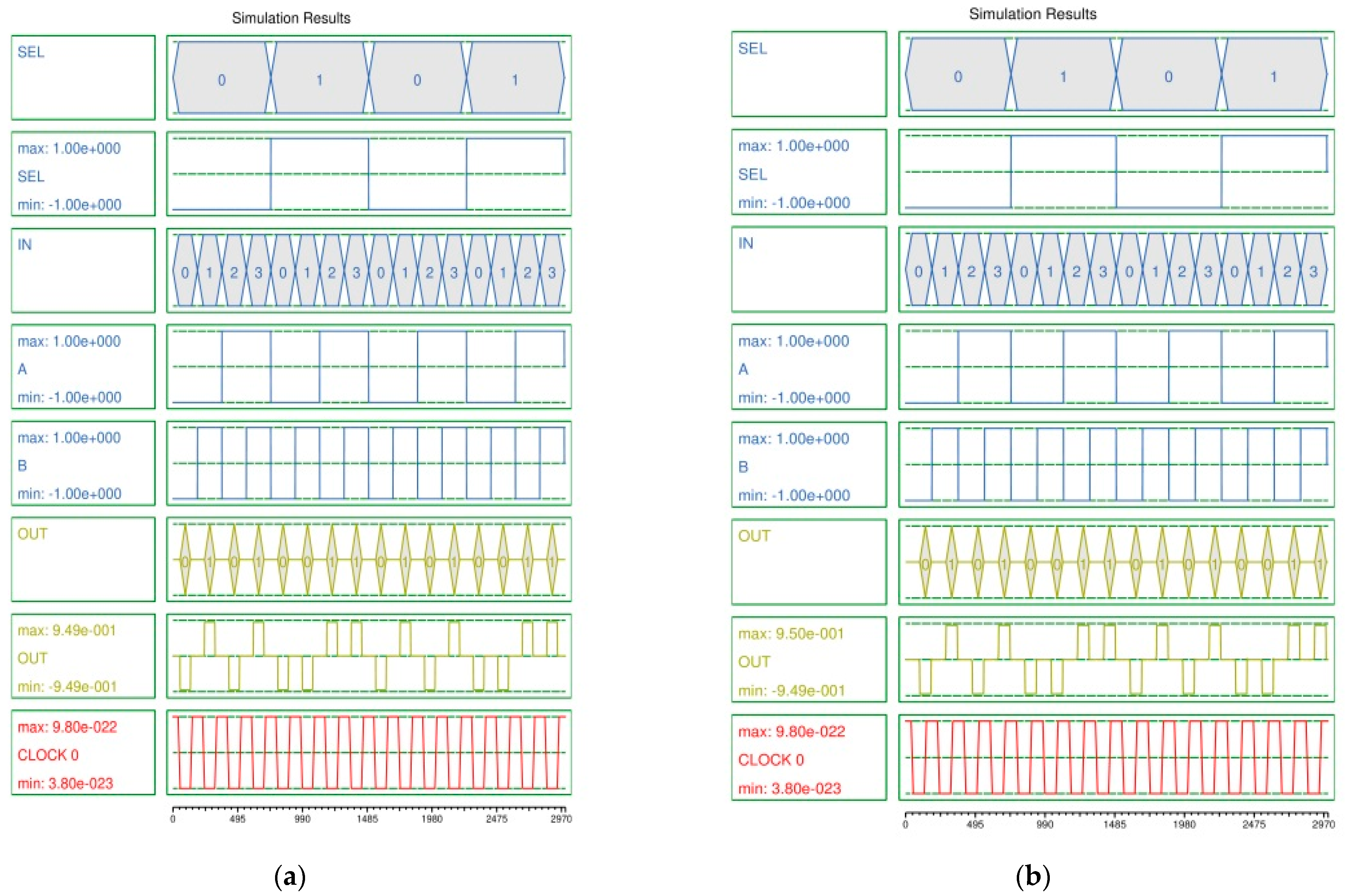 Applsci 13 09998 g011