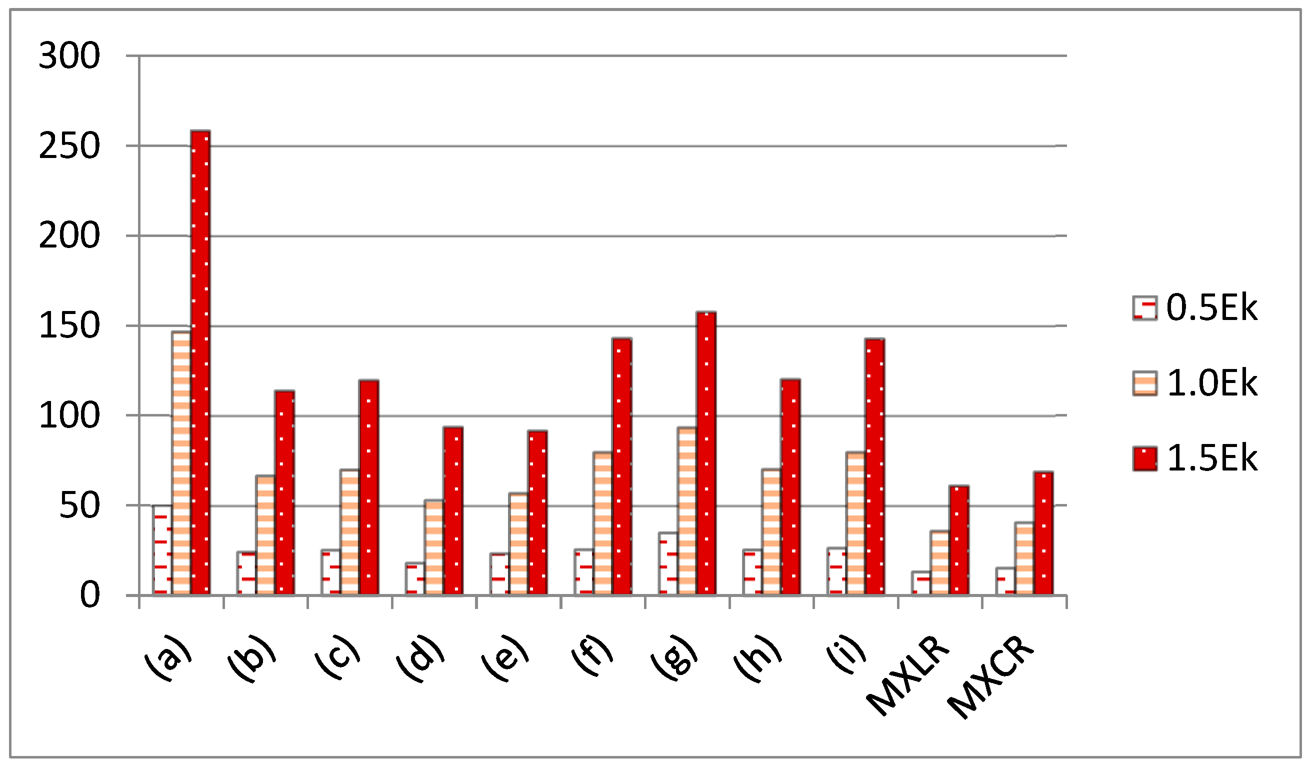 Applsci 13 09998 g013