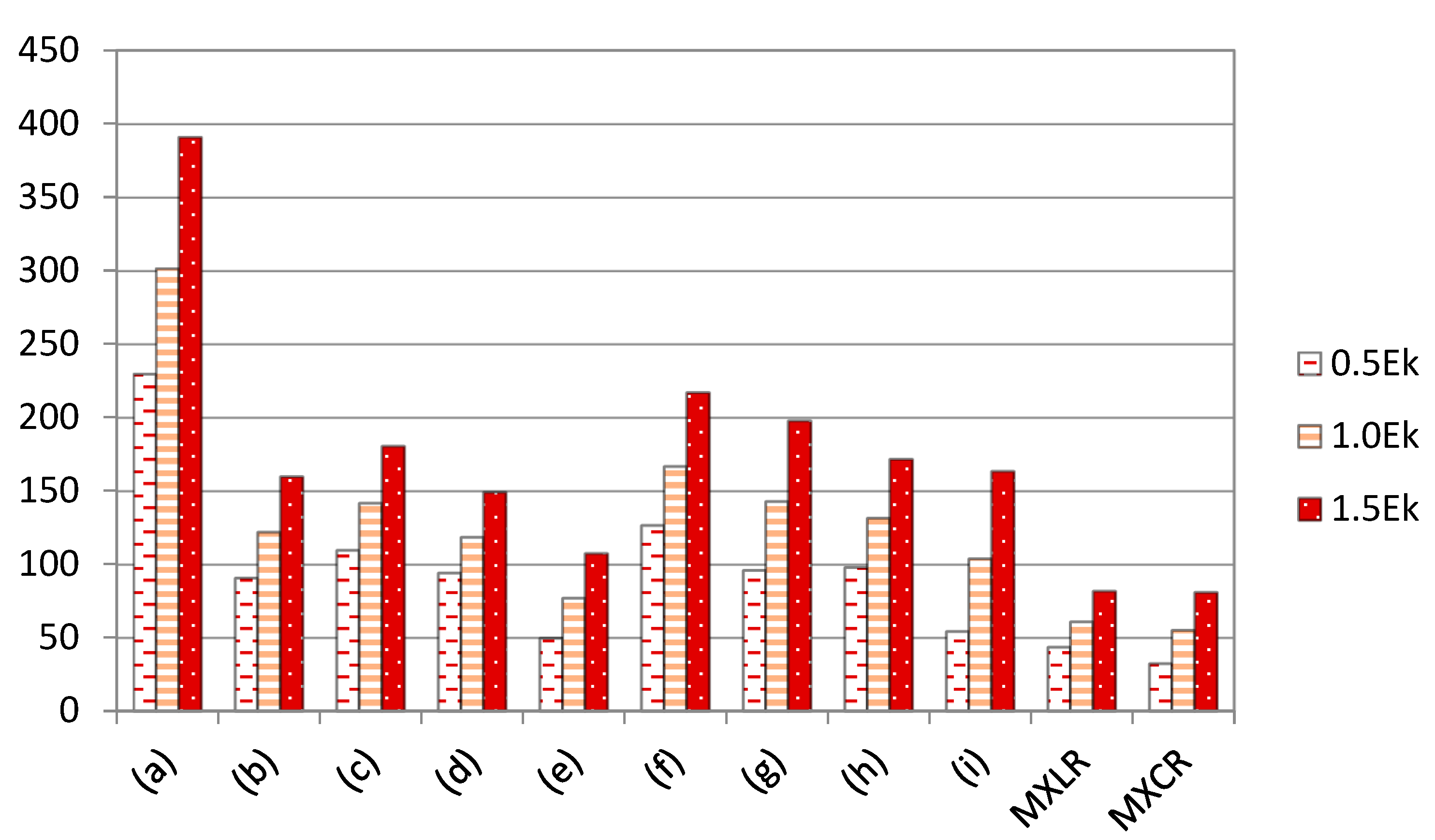 Applsci 13 09998 g015
