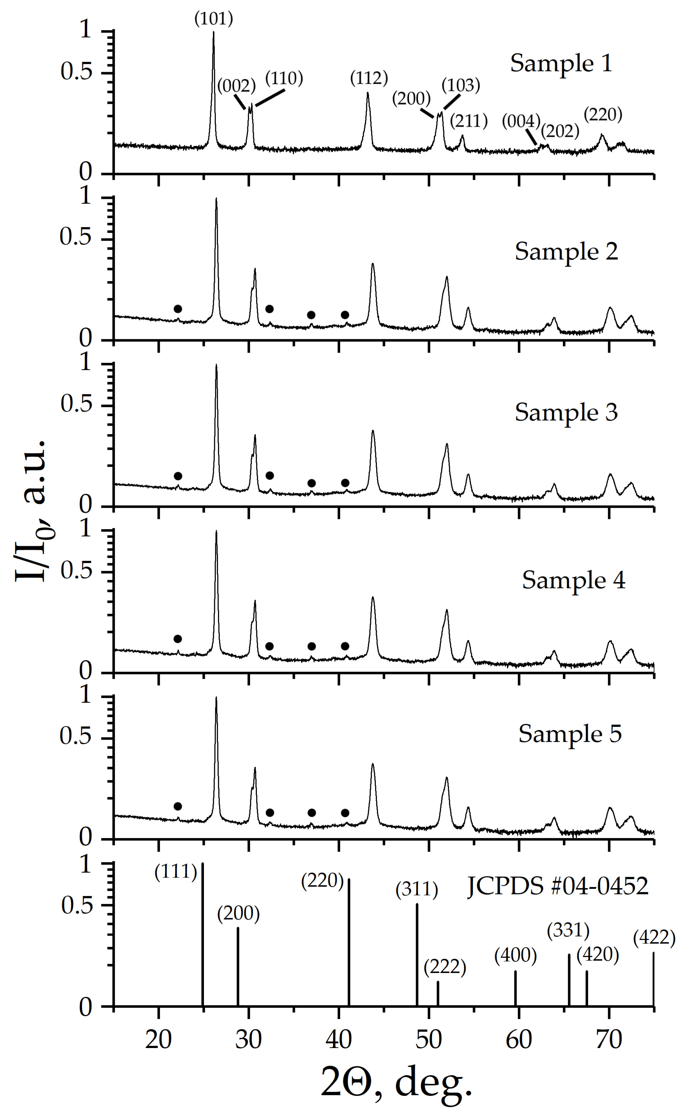 Applsci 13 09999 g001
