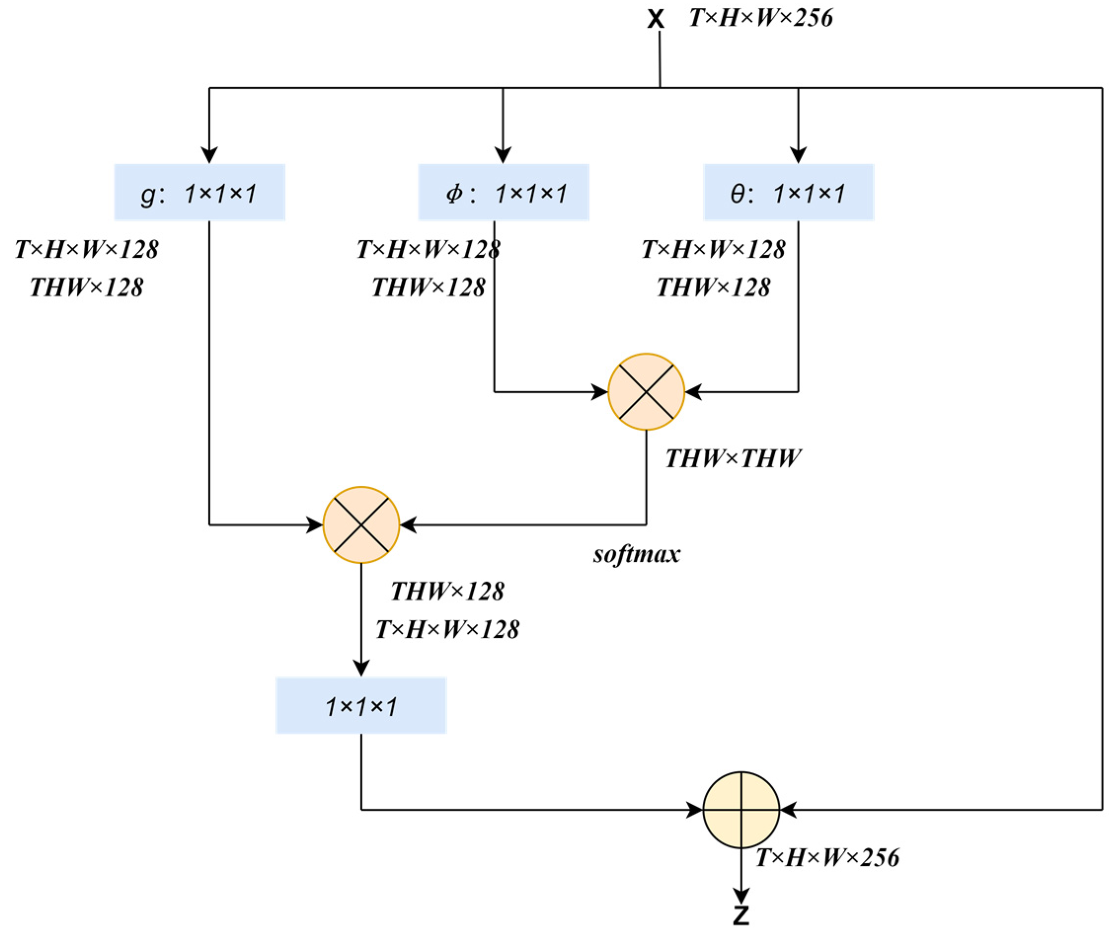 Applsci 13 10001 g002
