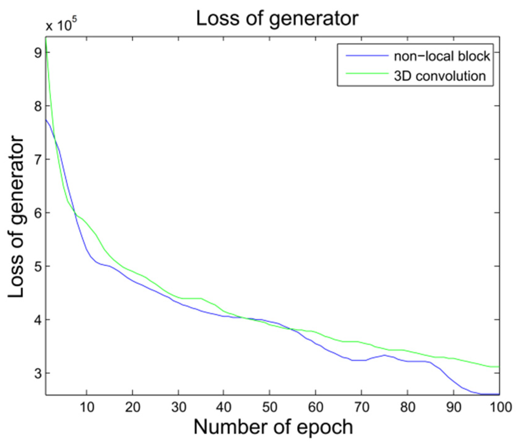 Applsci 13 10001 g008