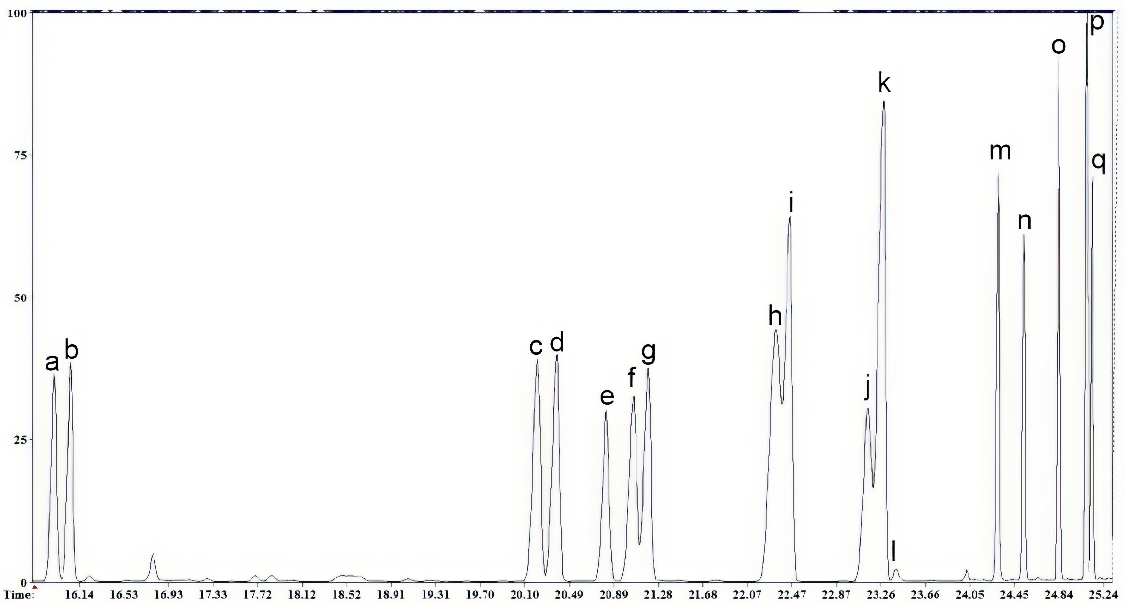 Applsci 13 10002 g005