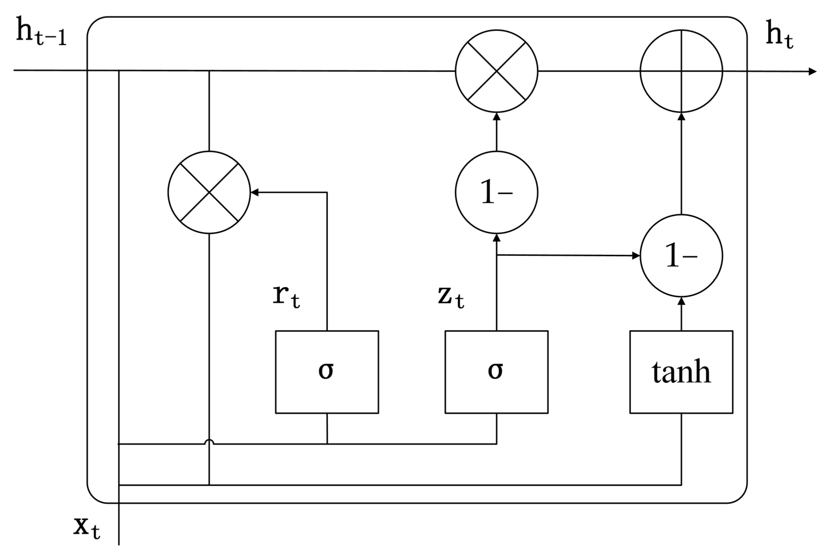 Applsci 13 10003 g003