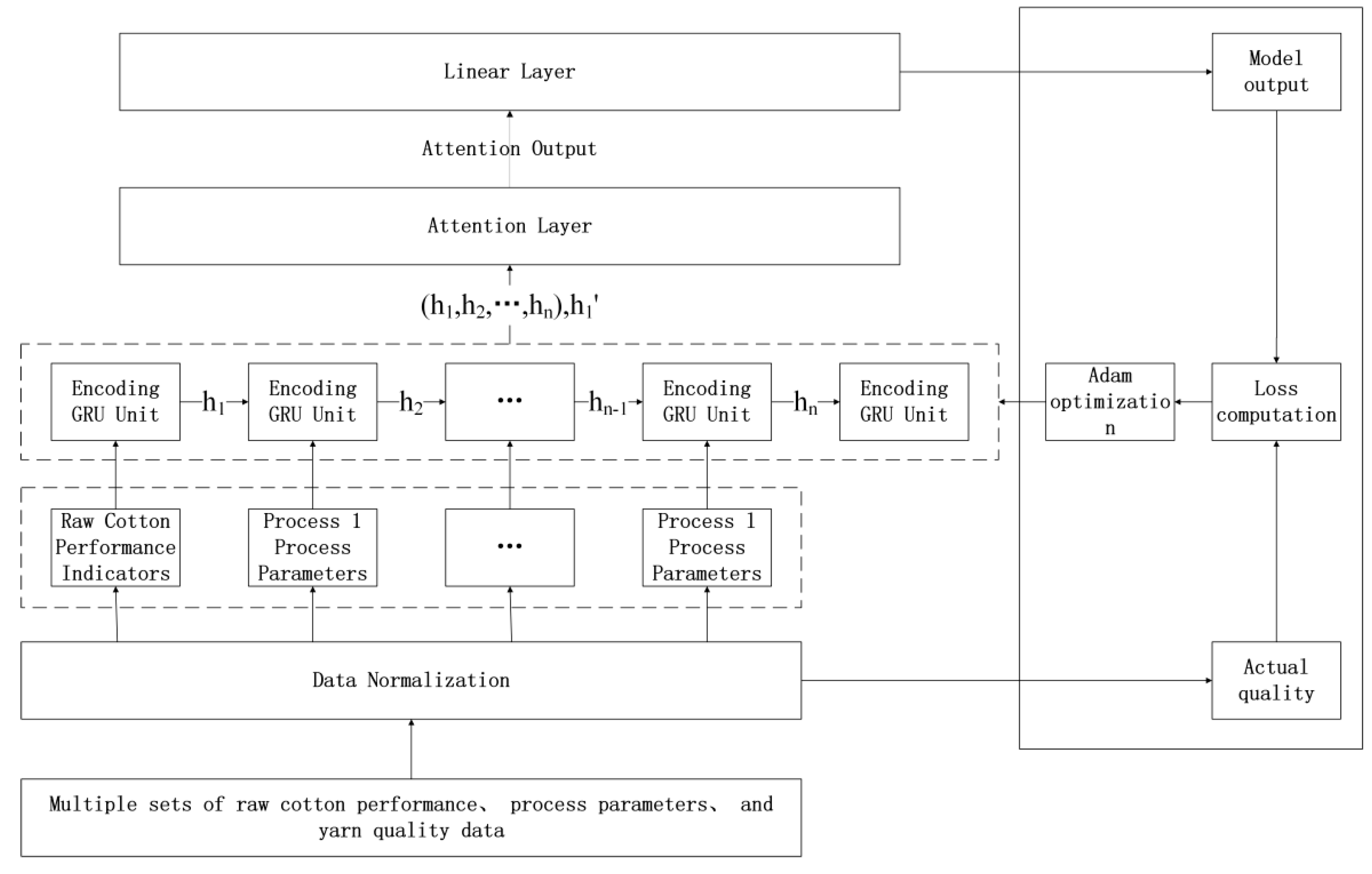 Applsci 13 10003 g005